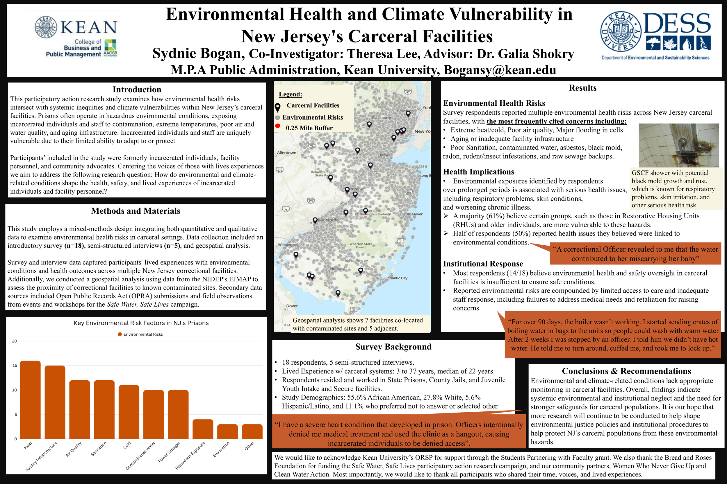 Environmental Health and Climate Vulnerability in New Jersey's Carceral Facilities