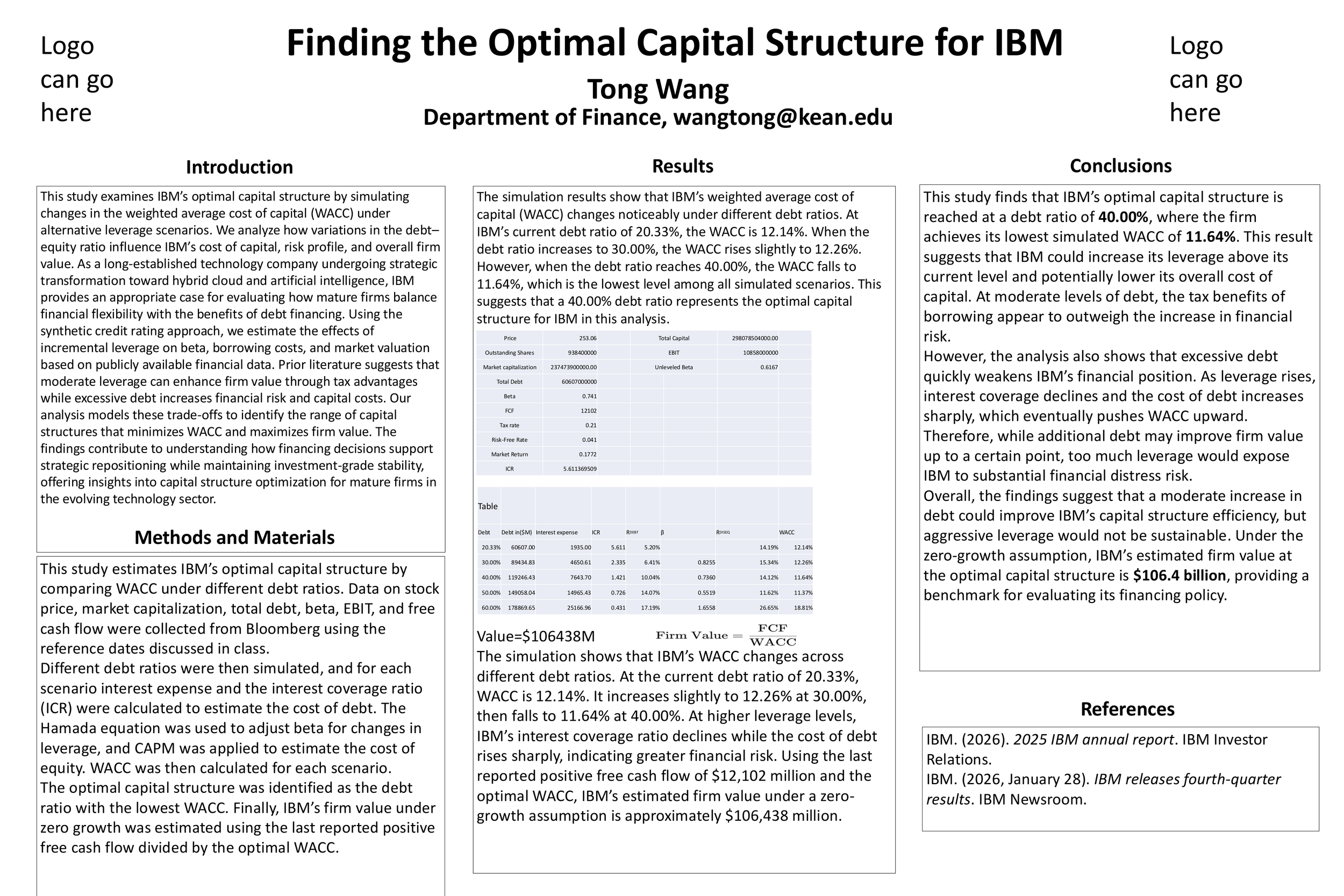 Finding the Optimal Capital Structure for IBM