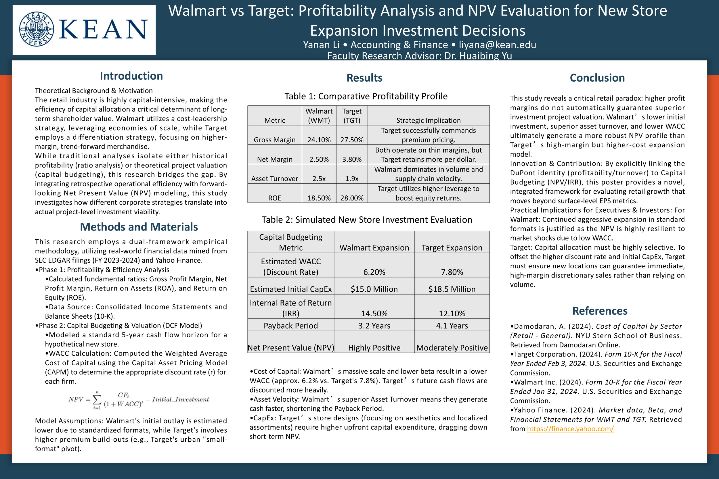 Walmart vs Target: Profitability Analysis and NPV Evaluation for New Store Expansion Investment Decisions