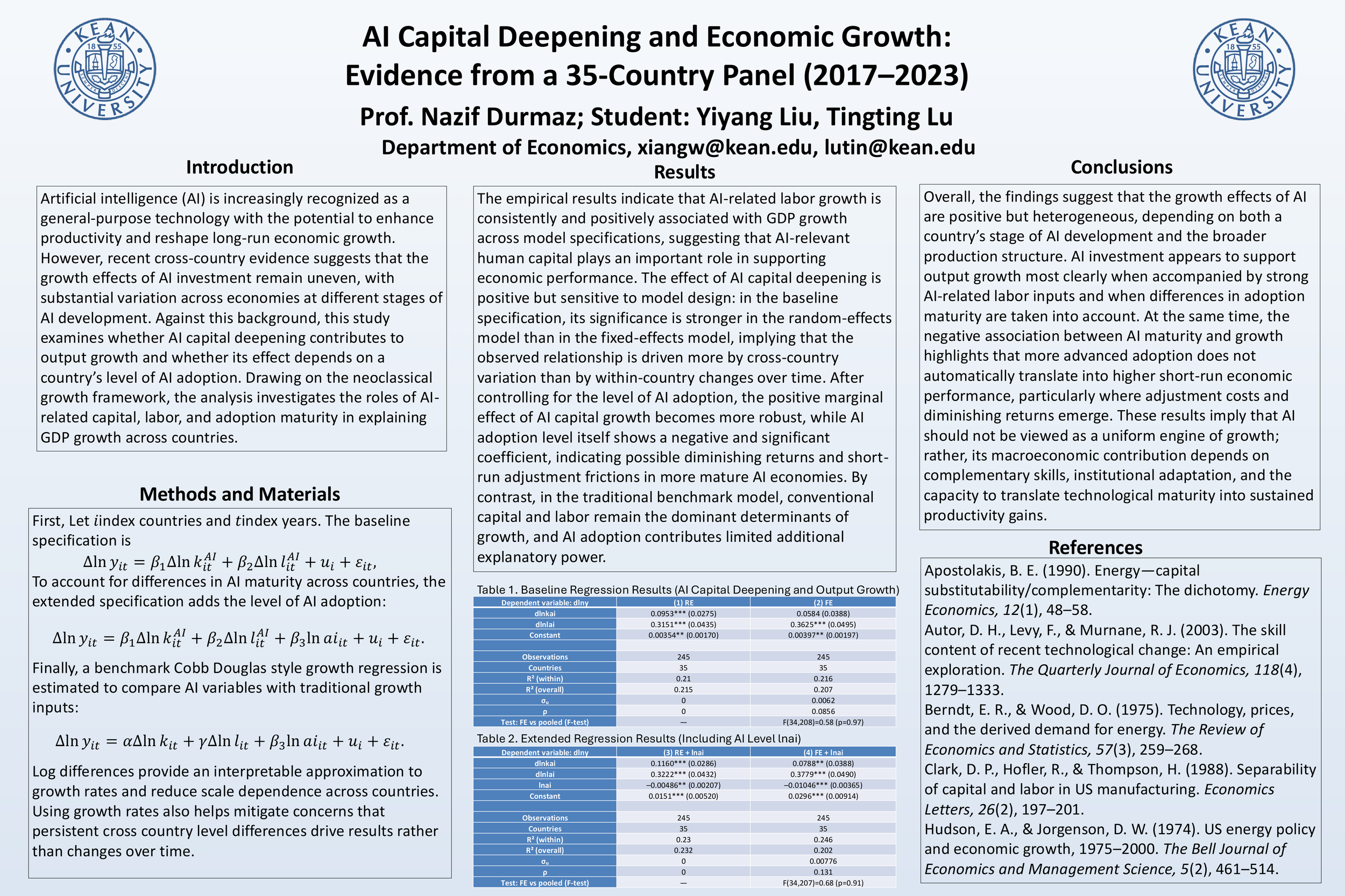 AI Capital Deepening and Economic Growth:  Evidence from a 35-Country Panel (2017–2023)