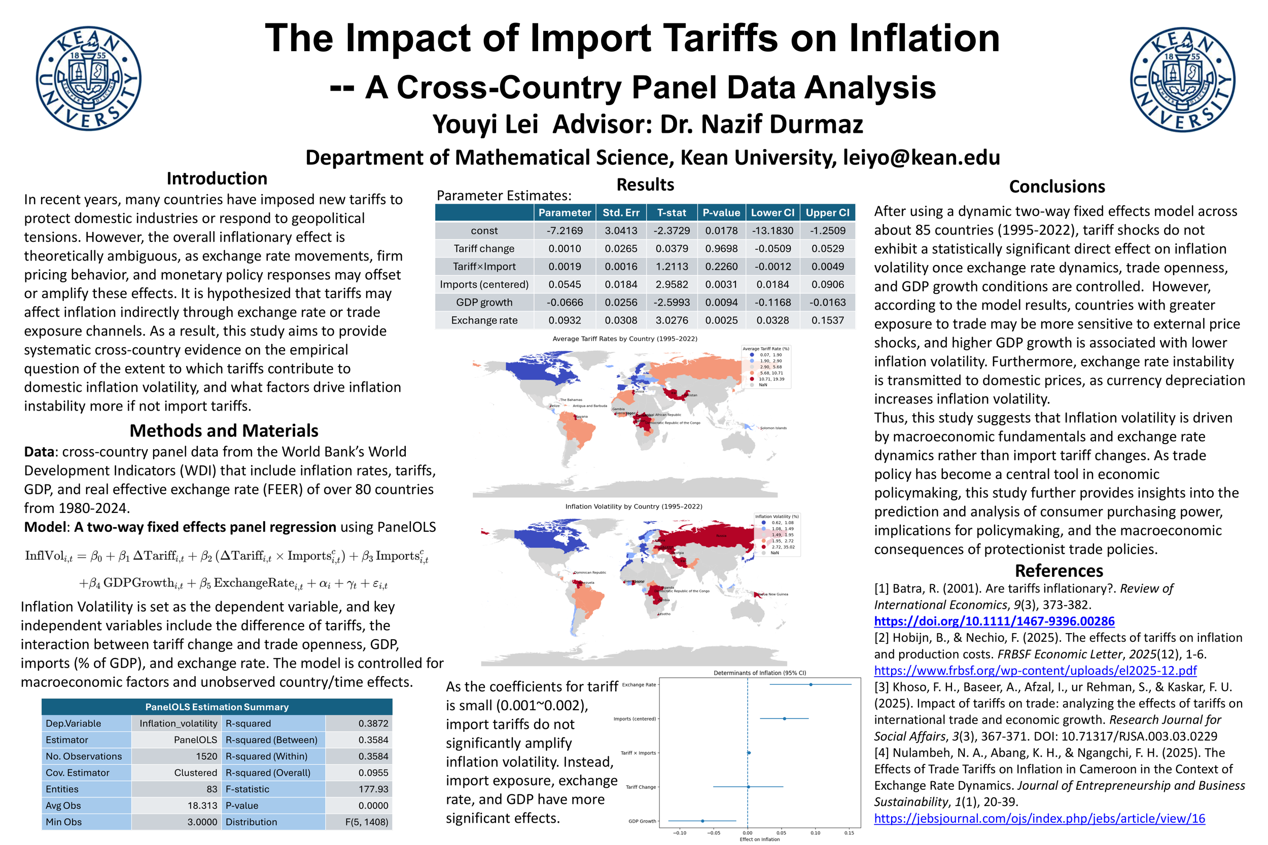 The Impact of Import Tariffs on Inflation---A Cross-Country Panel Data Analysis