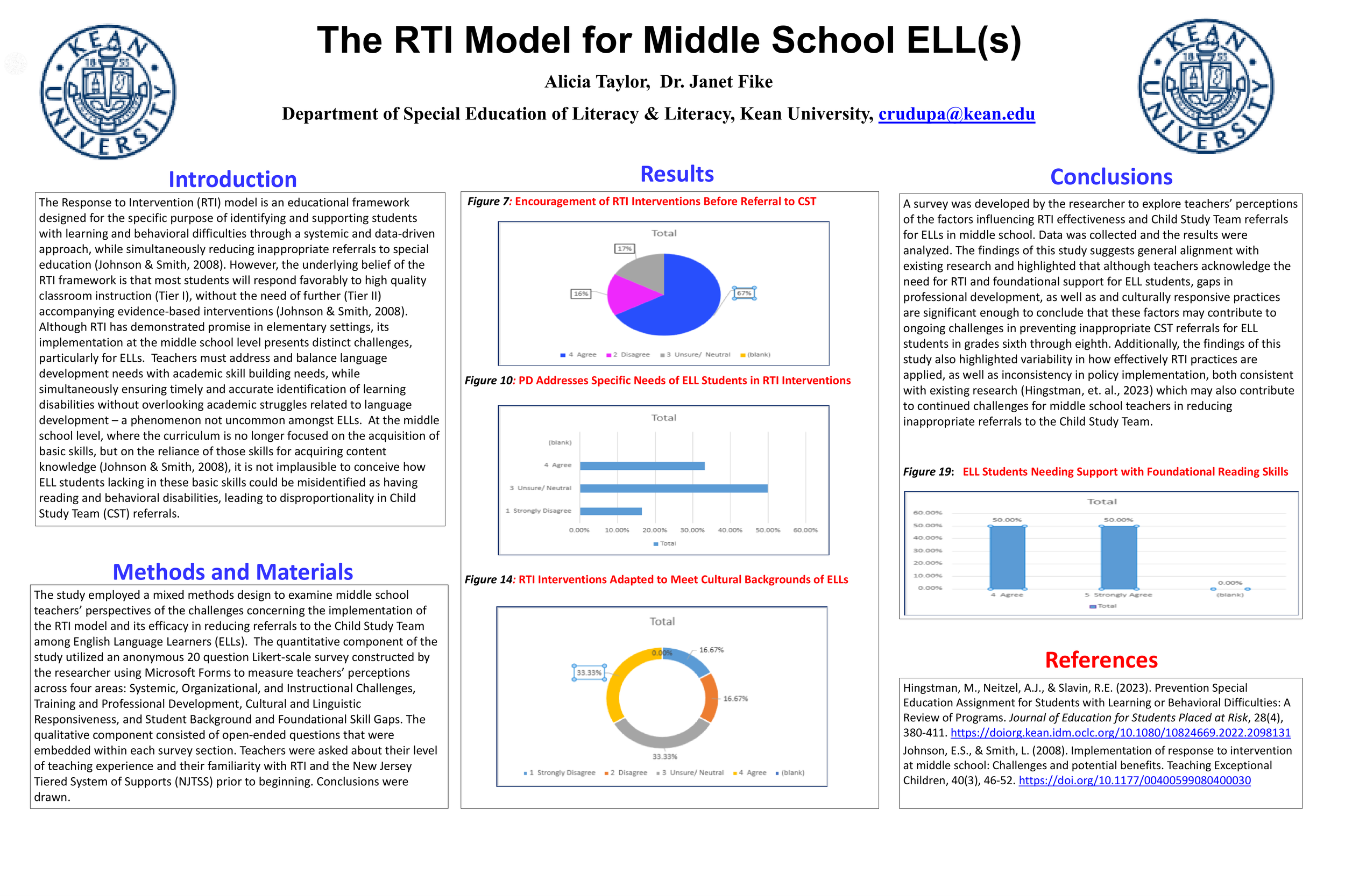 Teachers' Perspectives of the Challenges Concerning the Implementation of the Response to Intervention Model and its Efficacy in Reducing Child Study Team Referrals for English Language Learners (ELLs) in Sixth through Eighth Grades