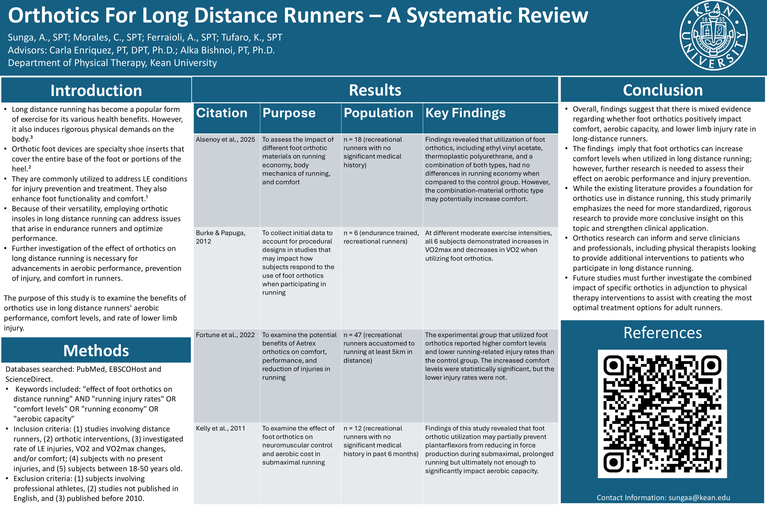 Orthotics For Long Distance Runners – A Systematic Review