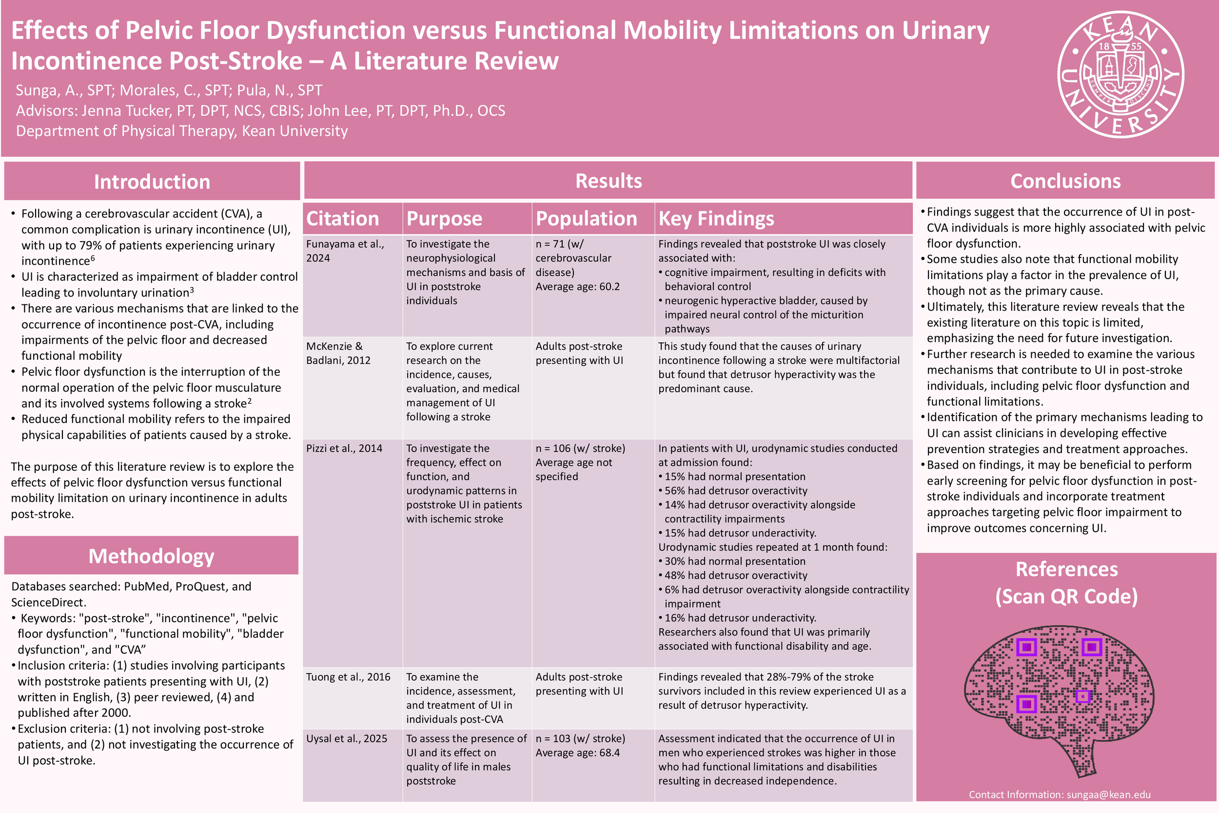 Effects of Pelvic Floor Dysfunction versus Functional Mobility Limitations on Urinary Incontinence Post-Stroke – A Literature Review