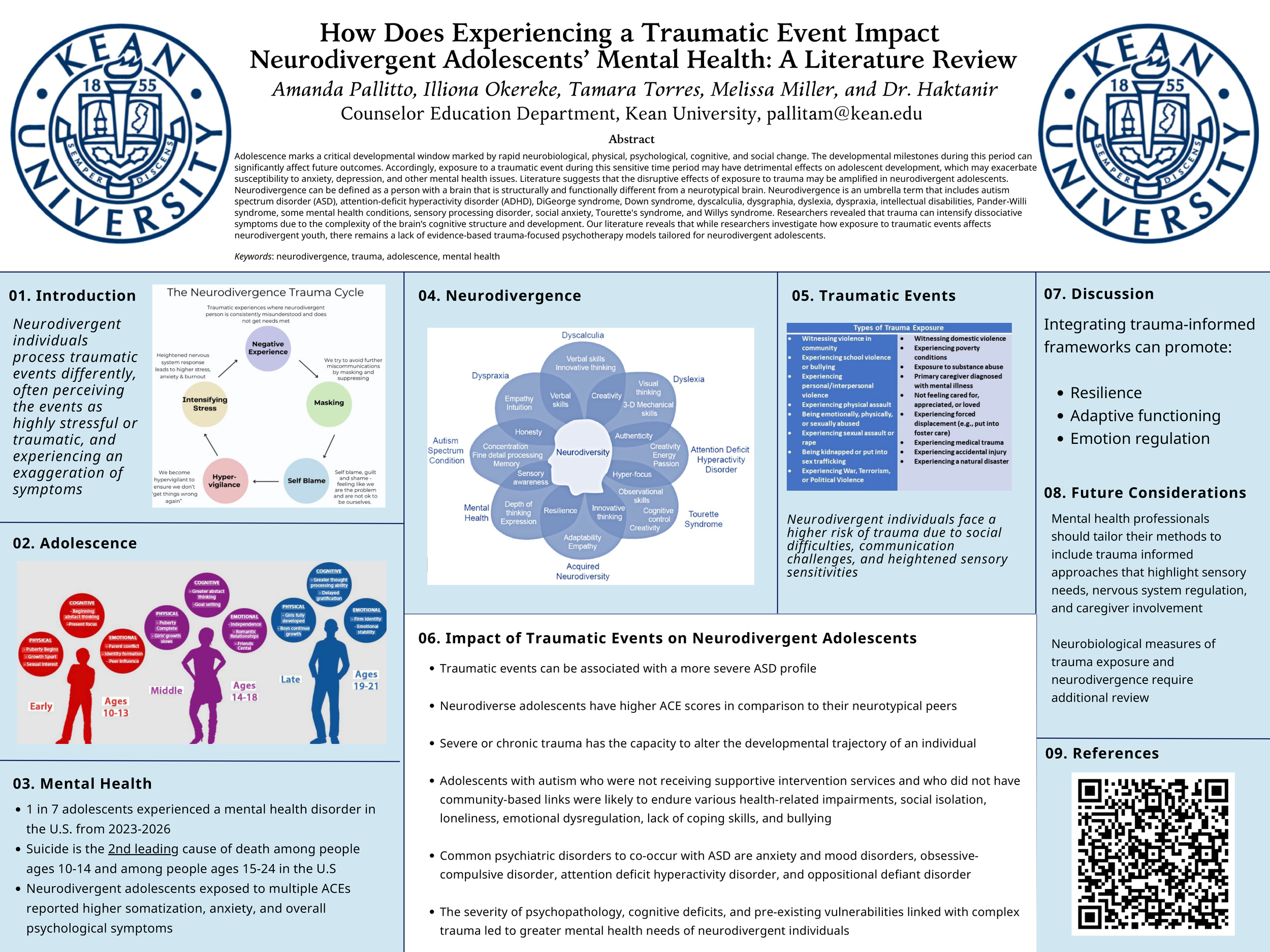 How Does Experiencing a Traumatic Event Impact  Neurodivergent Adolescents’ Mental Health: A Literature Review