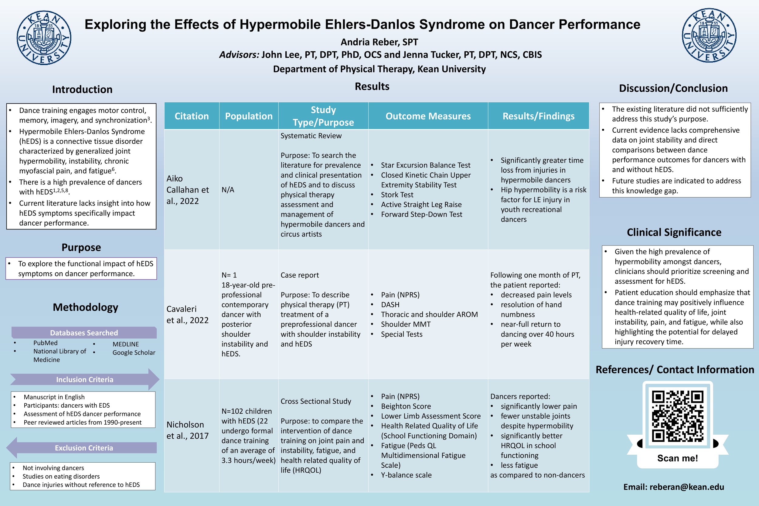 Exploring the Effects of Hypermobile Ehlers-Danlos Syndrome on Dancer Performance