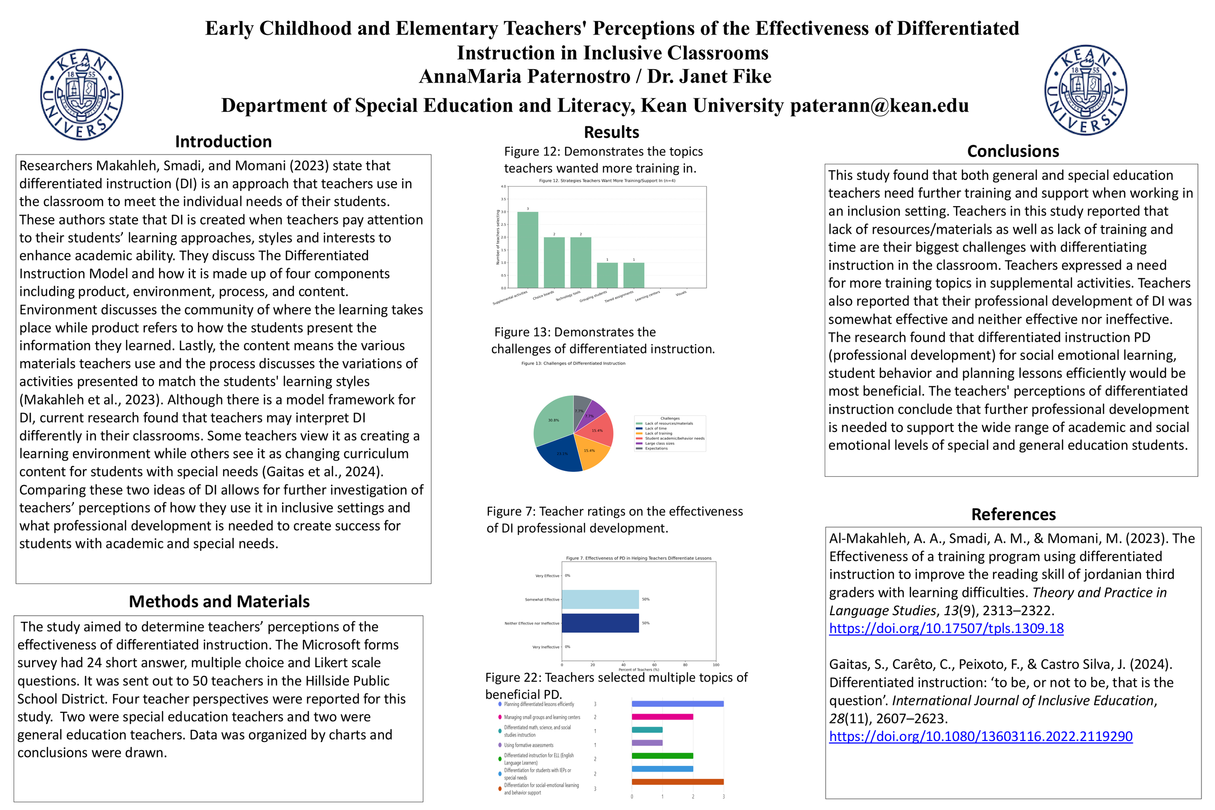 Early Childhood and Elementary Teachers' Perceptions of the Effectiveness of Differentiated Instruction in Inclusive Classrooms