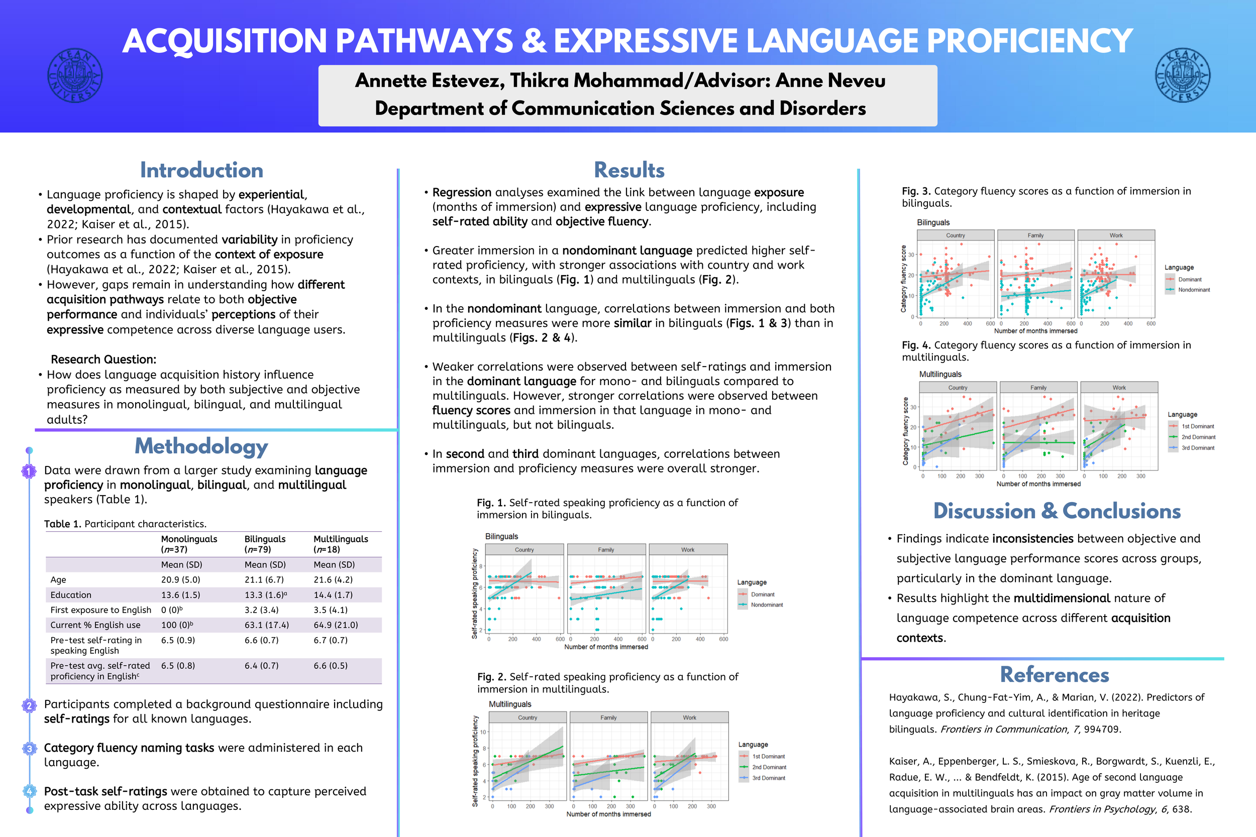 Acquisition Pathways and Expressive Language Proficiency