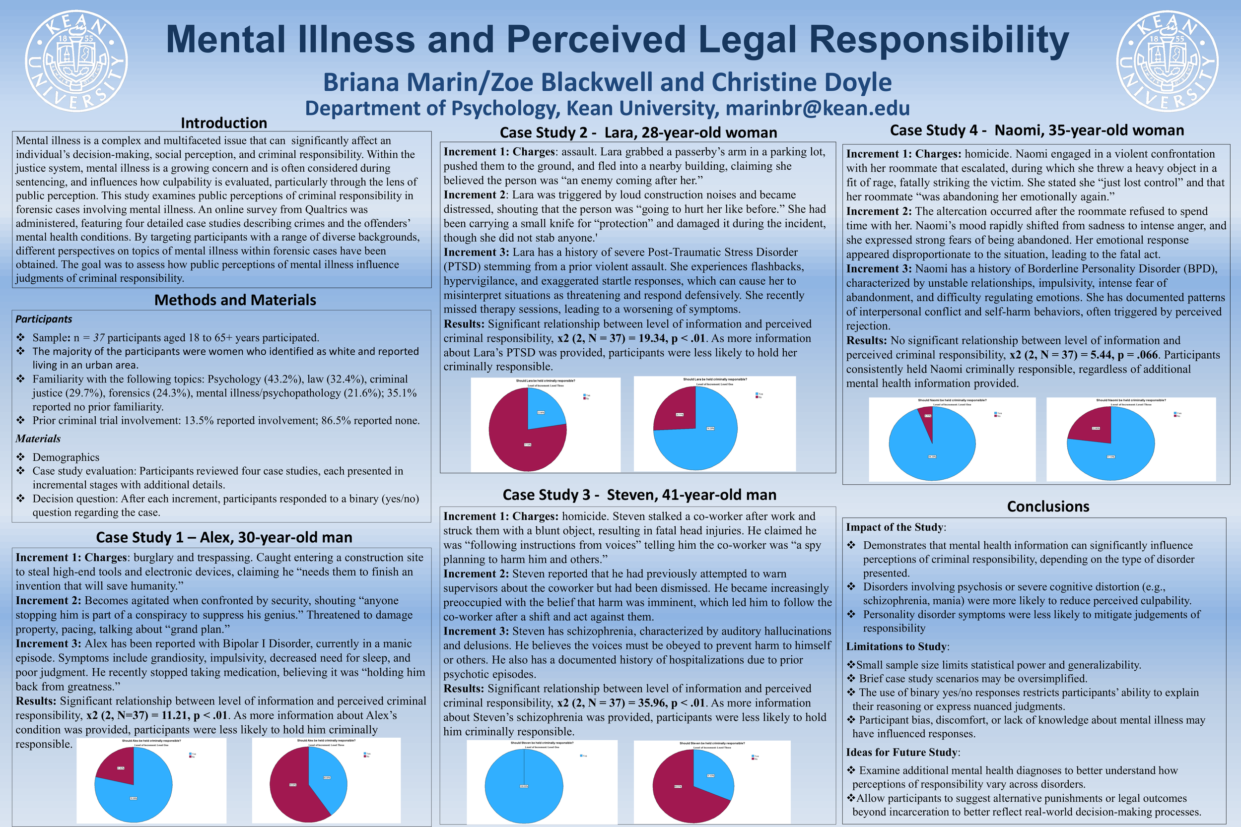 Mental Illness and Perceived Legal Responsibility