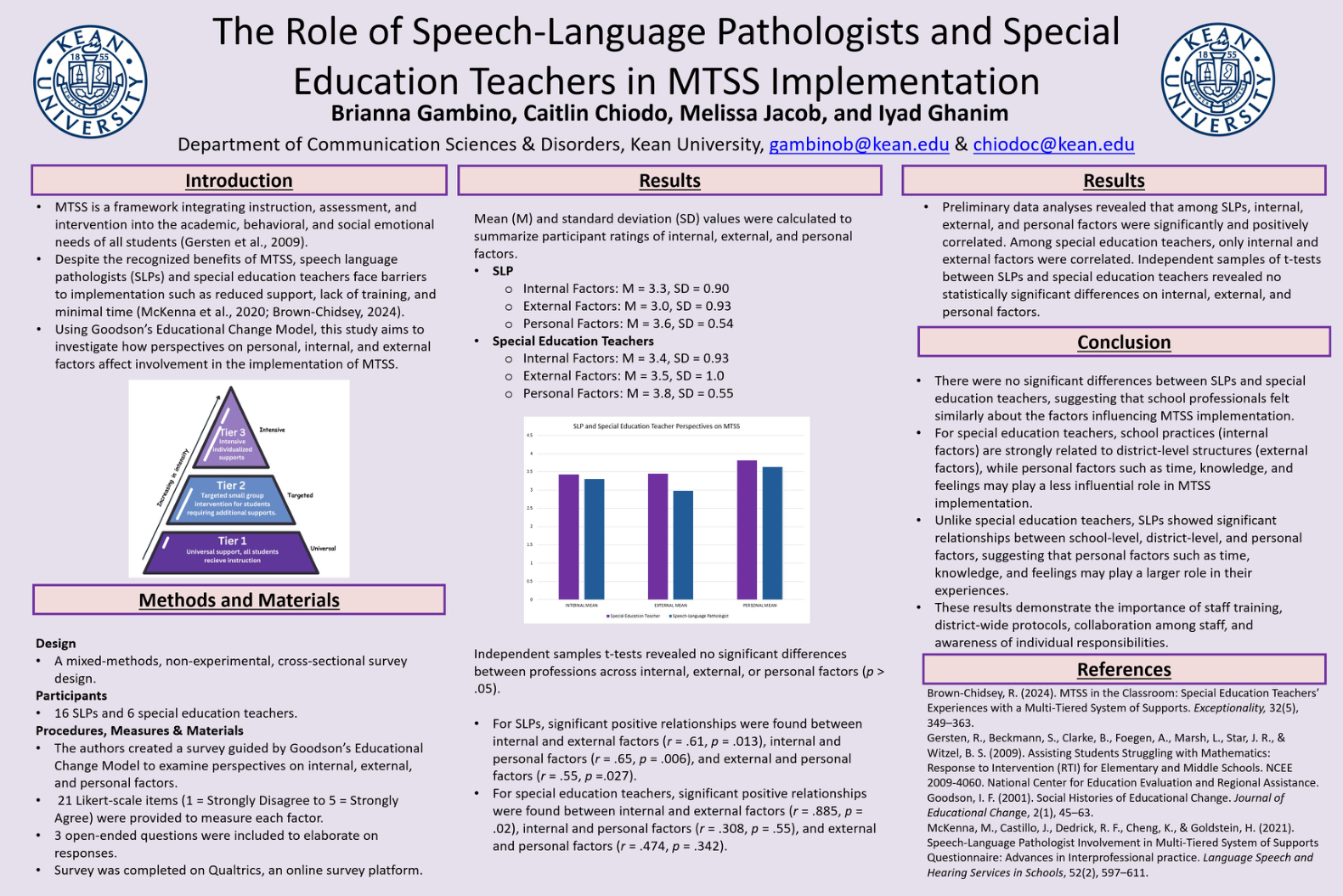 The Role of Speech-Language Pathologists and Special Education Teachers in MTSS Implementation ​