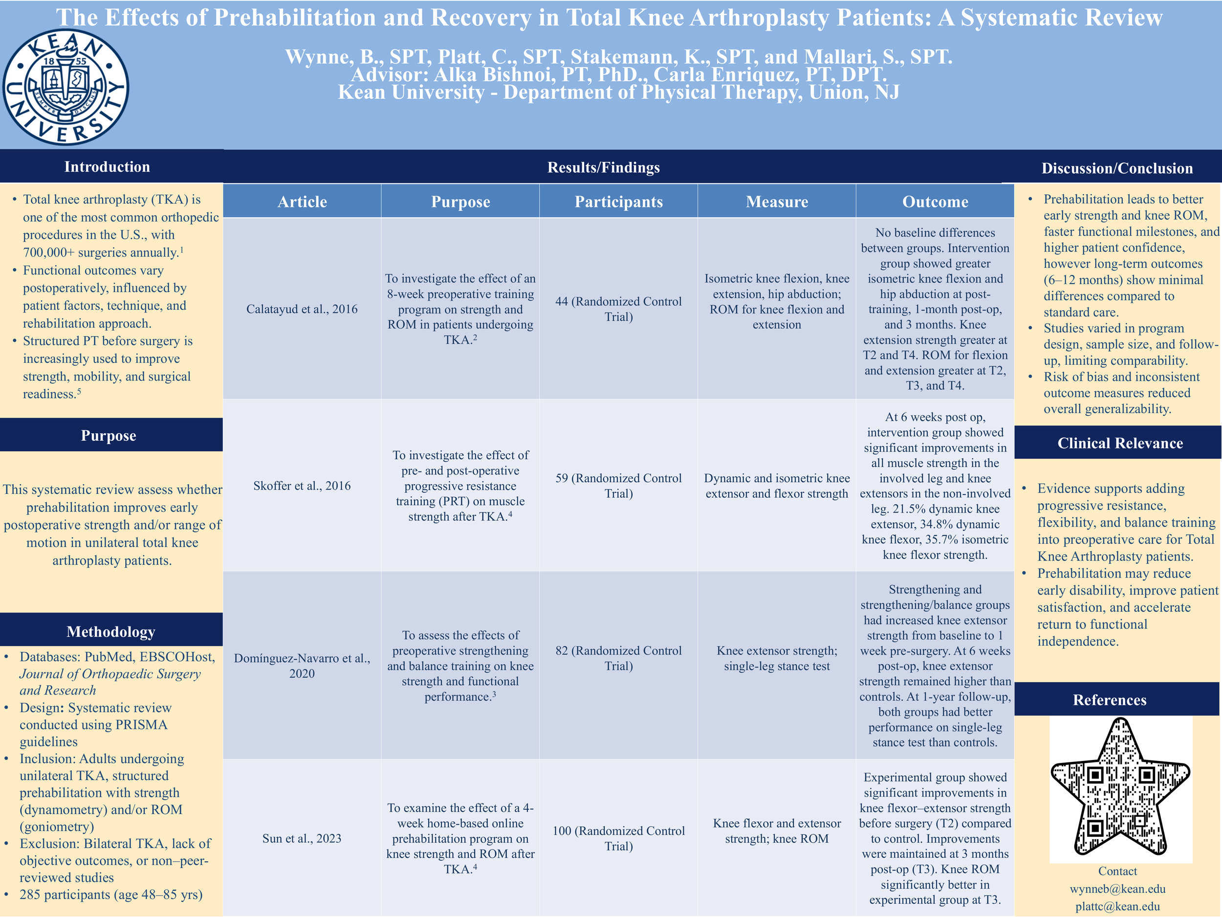 The Effects of Prehabilitation and Recovery in Total Knee Arthroplasty Patients: A Systematic Review​