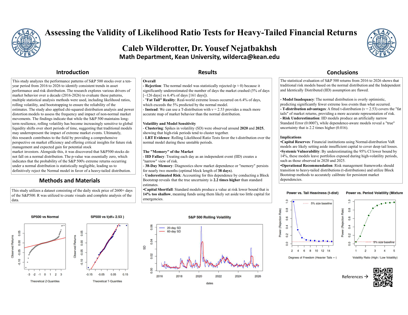 Assessing the Validity of Likelihood Ratio Tests for Heavy-Tailed Financial Returns 