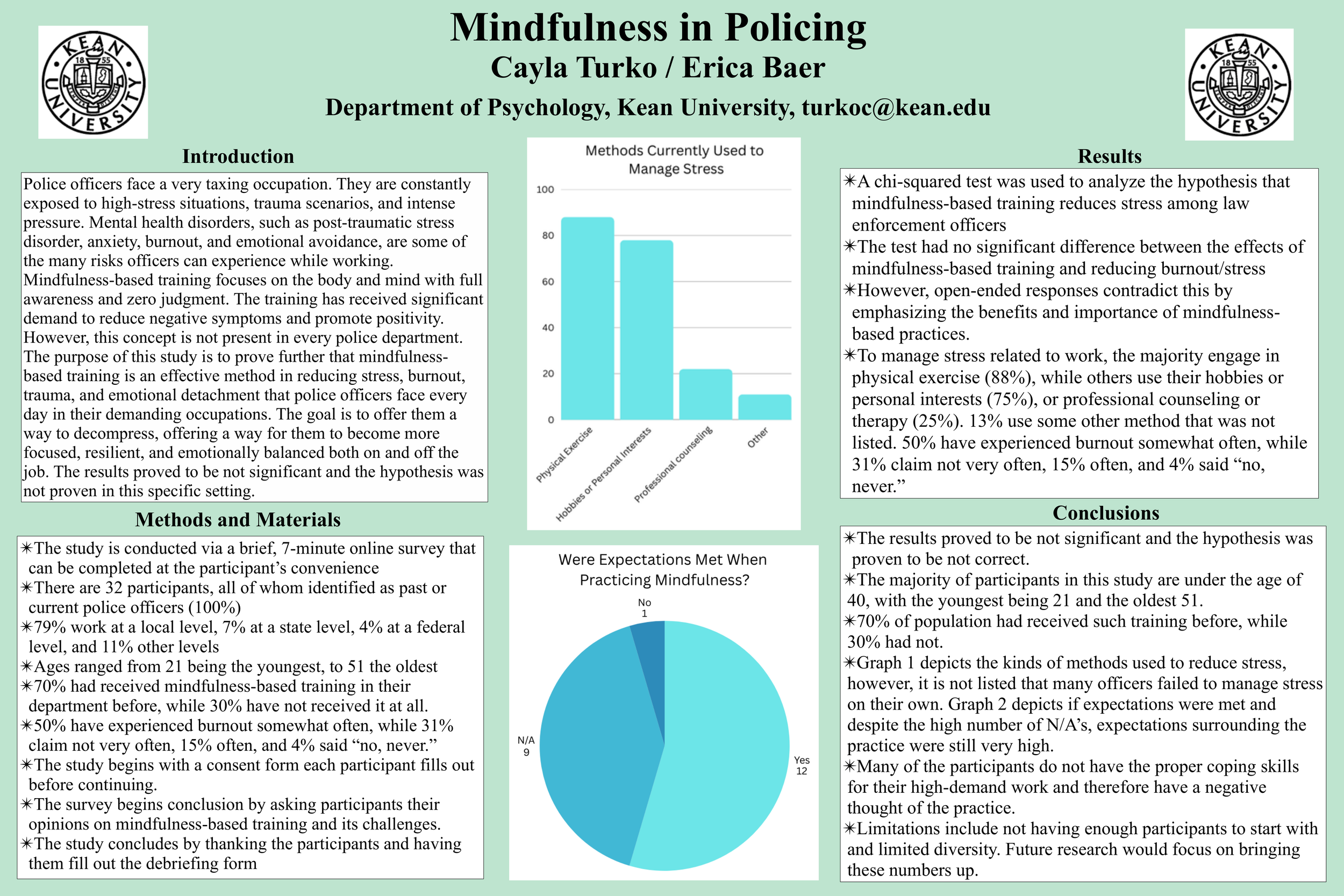 Mindfulness in Policing