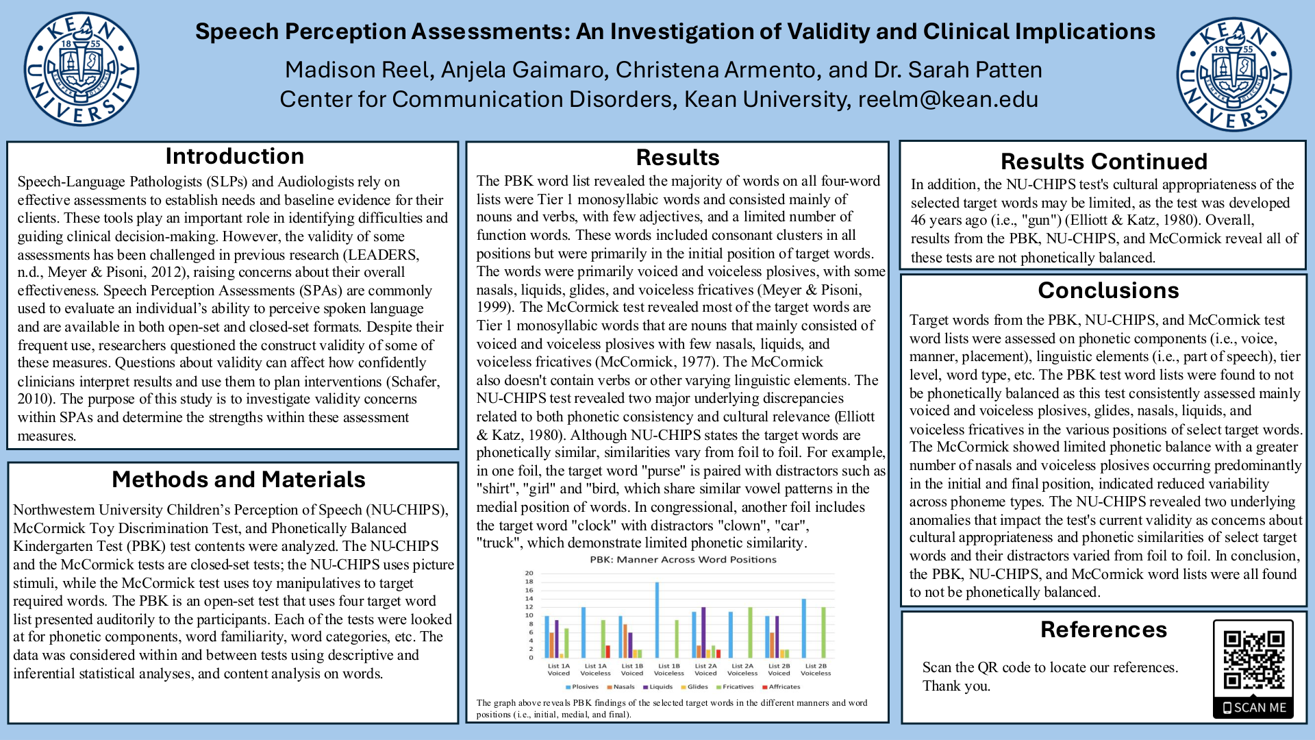 Speech Perception Assessments: An Investigation of Validity and Clinical Implications