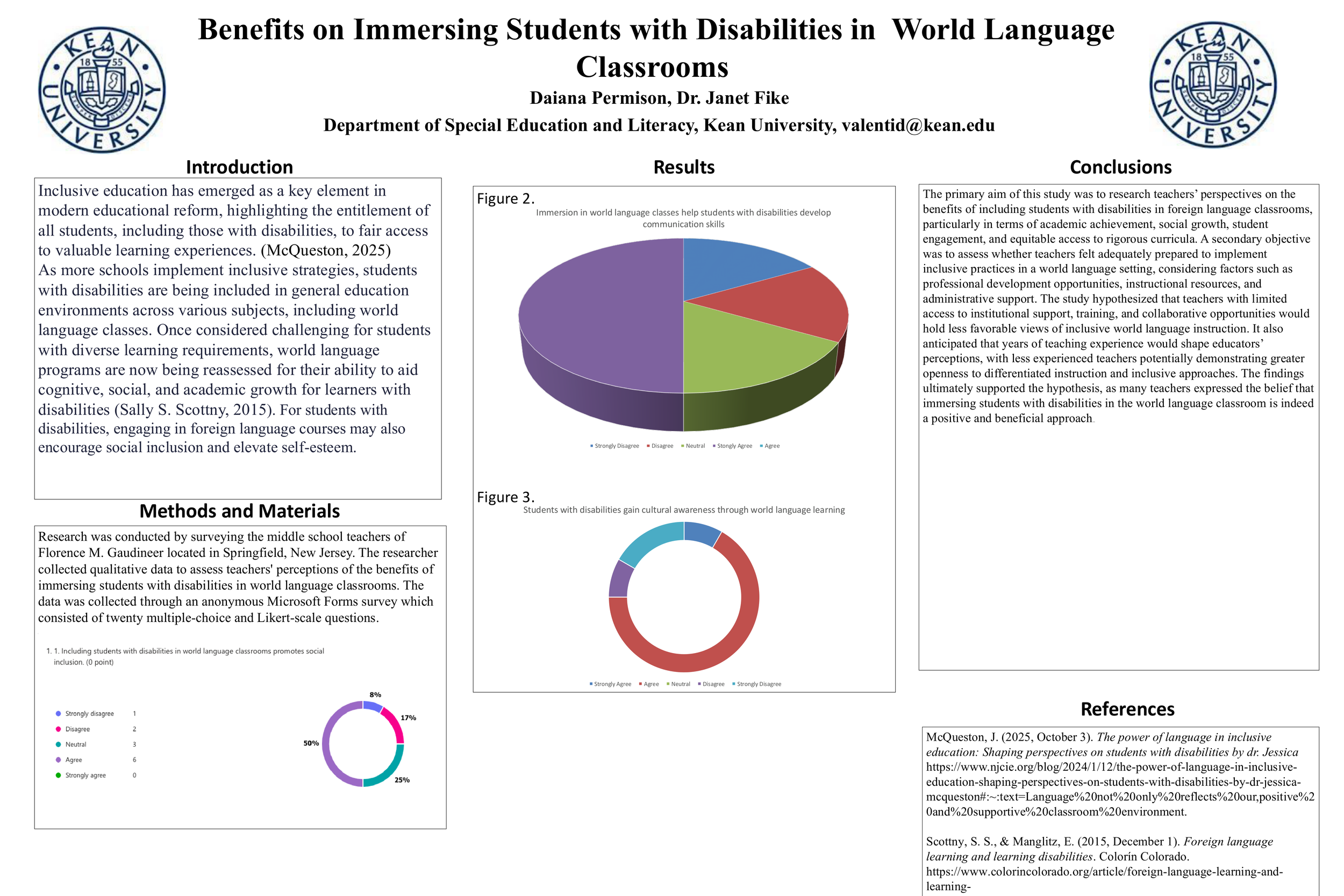 Benefits on Immersing Students with Disabilities in  World Language Classrooms