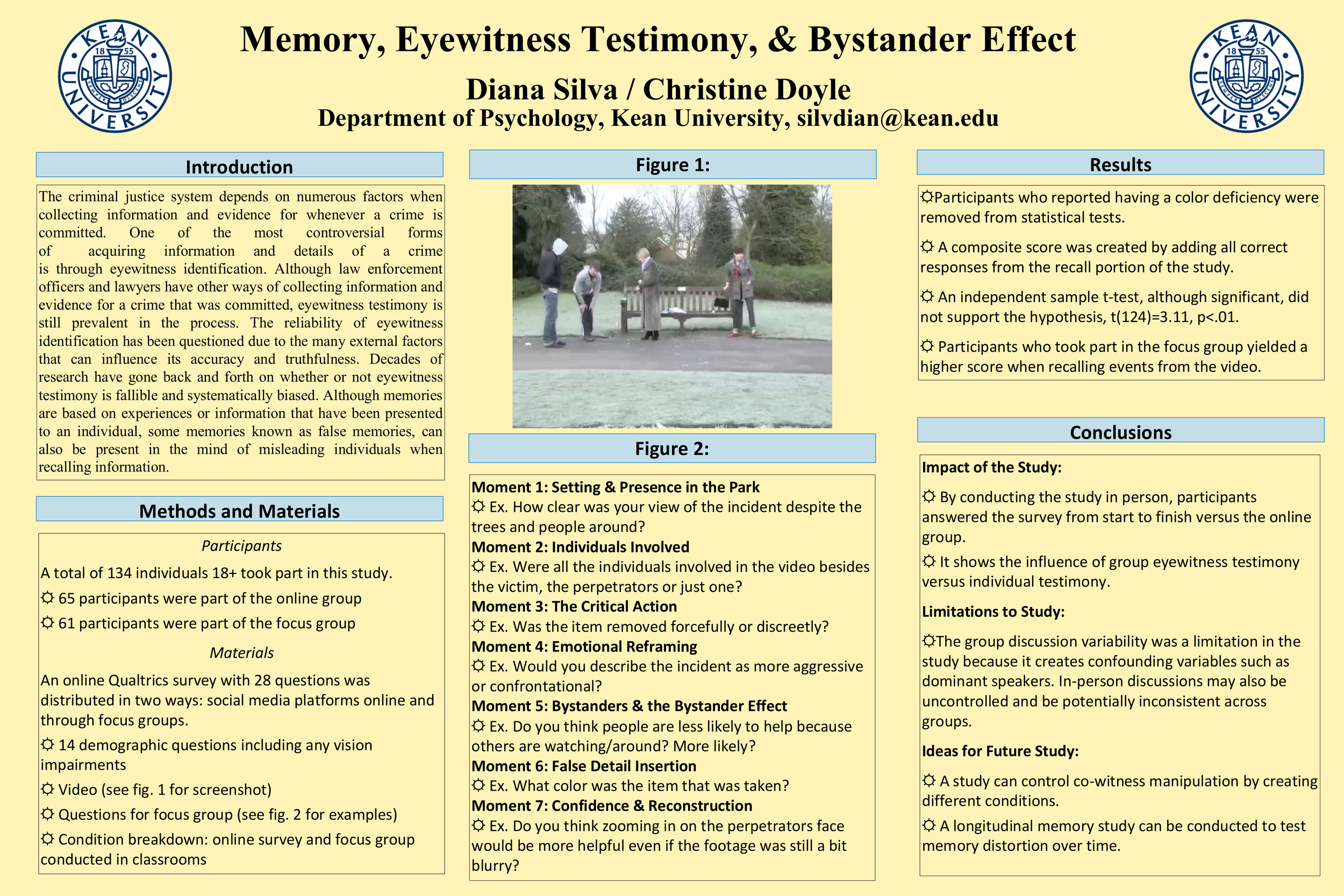 The Effect Memory Has on Eyewitnesses and The Bystander Effect