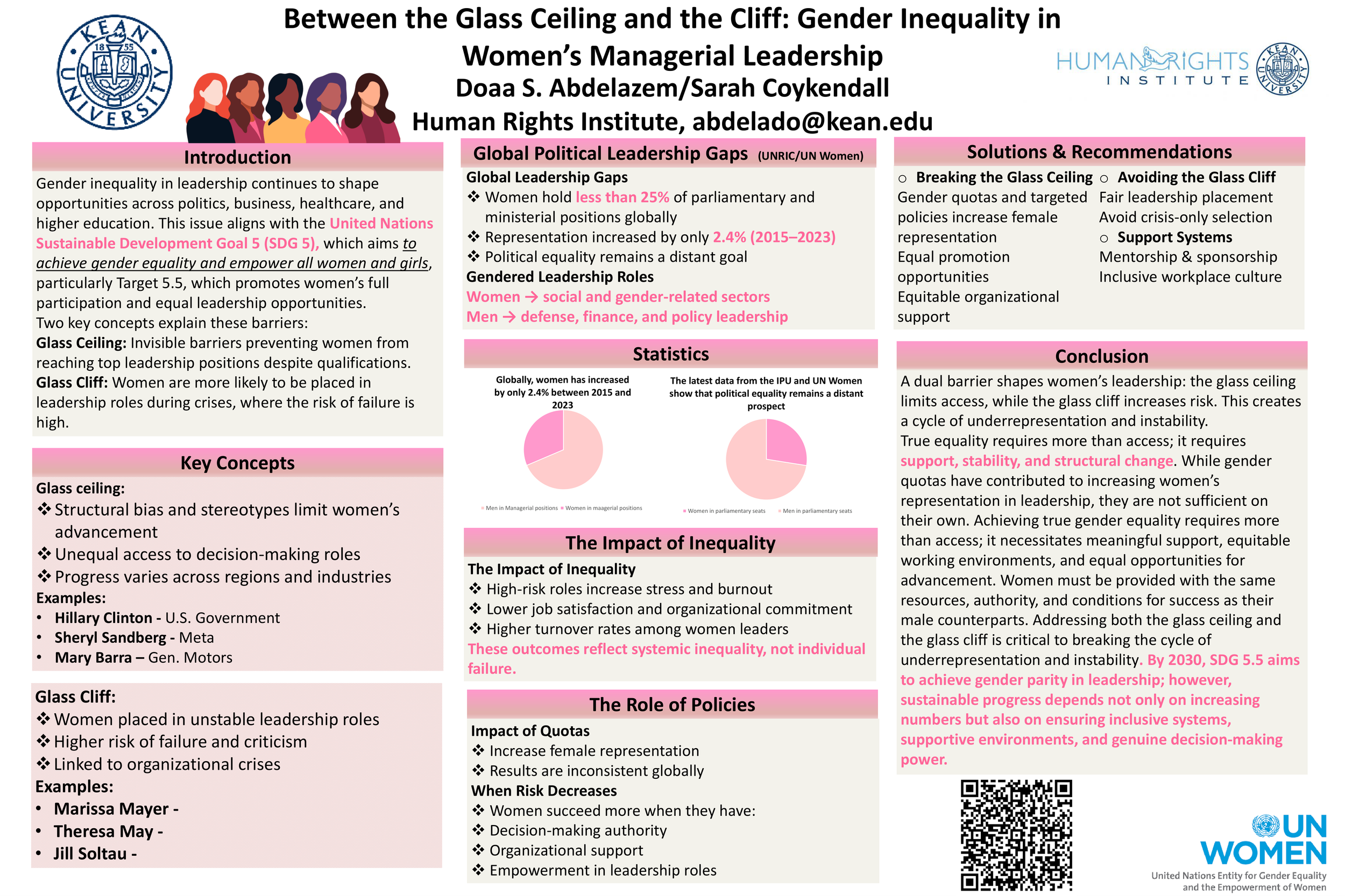 Between the Glass Ceiling and the Cliff: Gender Inequality in Women’s Managerial Leadership