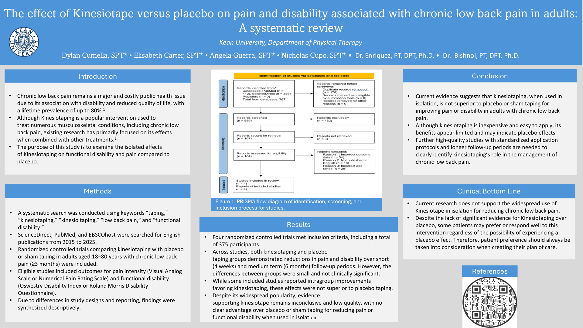 The effect of Kinesiotape versus placebo on pain and disability associated with chronic low back pain in adults: ​A systematic review