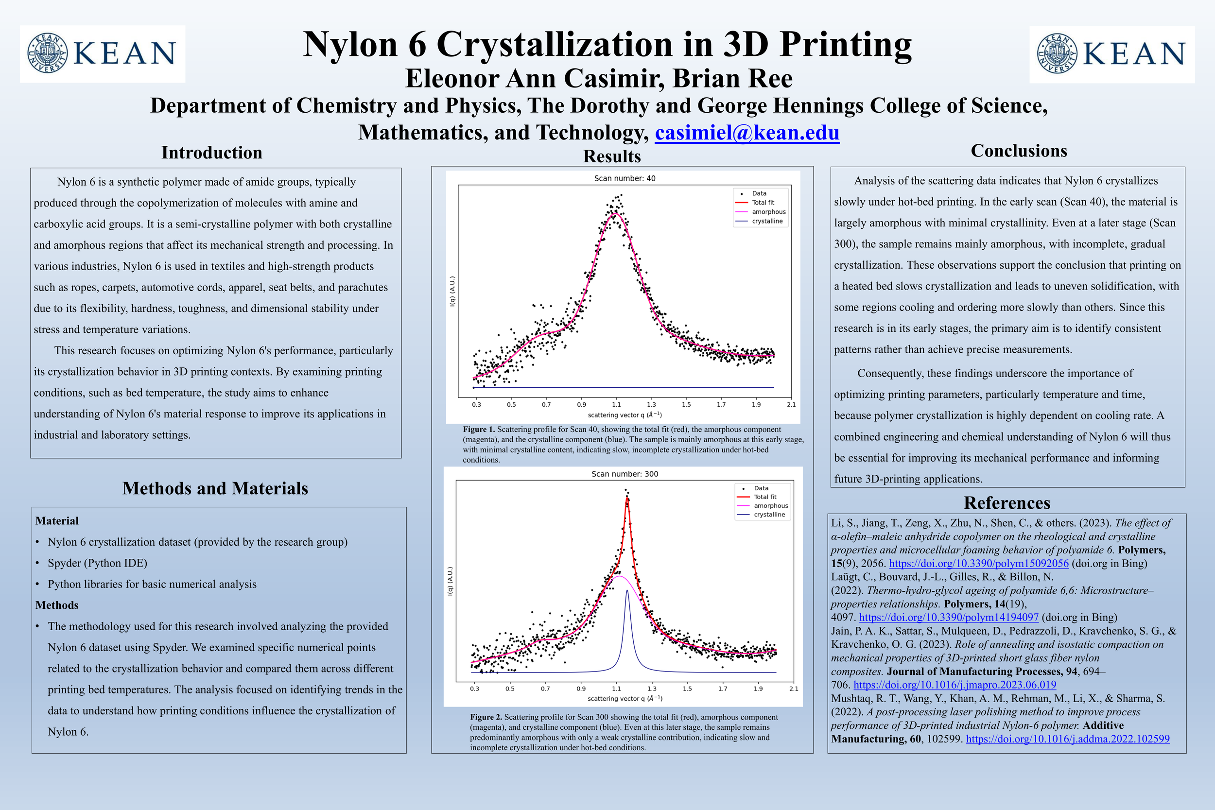 Nylon 6 Crystallization in 3D Printing