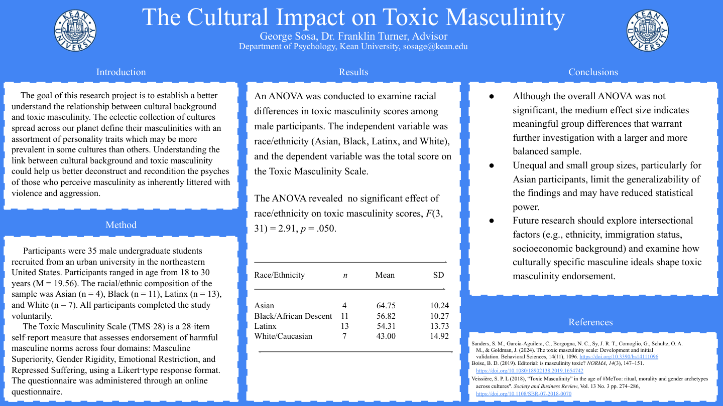 The Cultural Impact of Toxic Masculinity