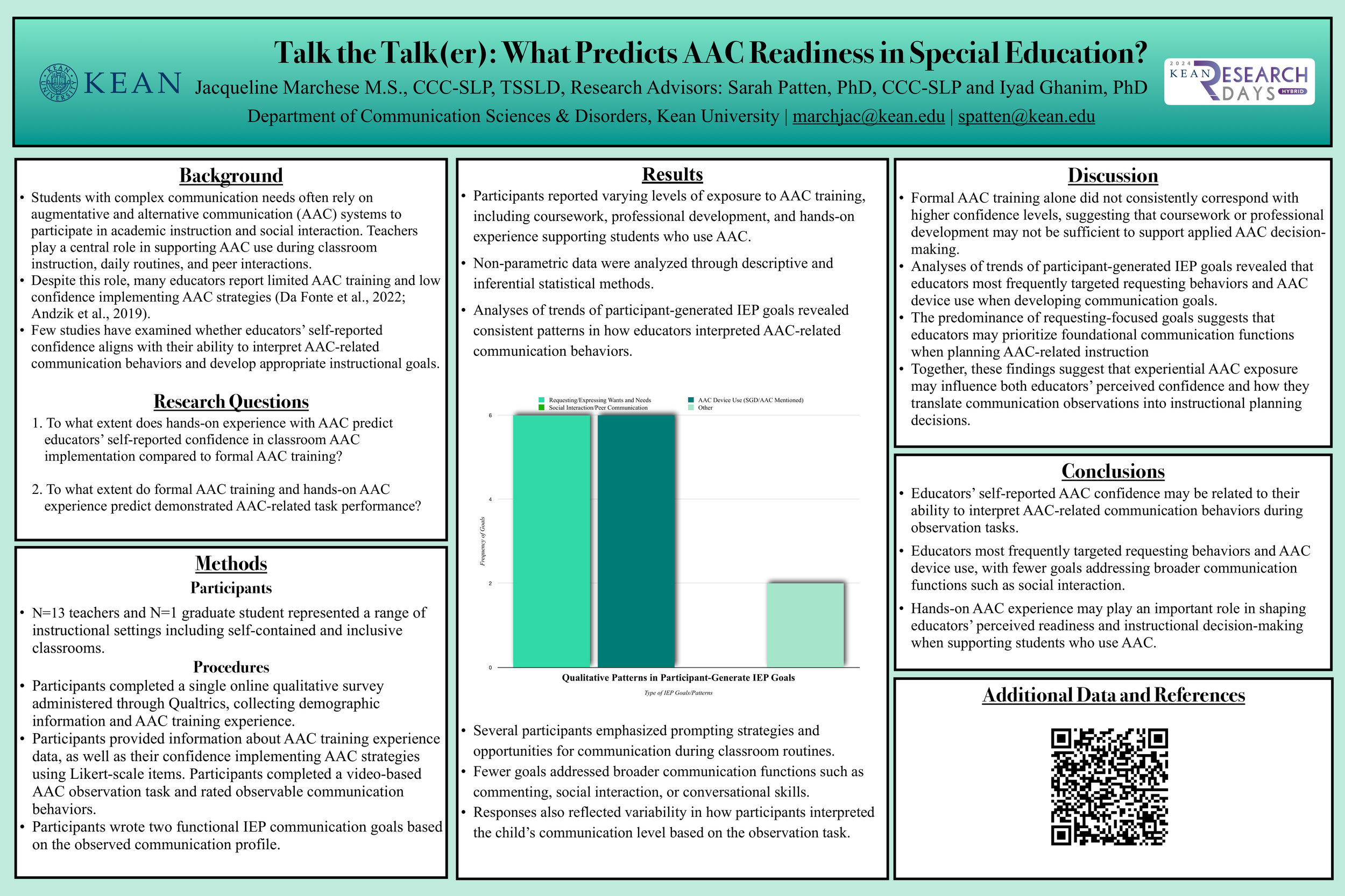 Talk the Talk(er): What Predicts AAC Readiness in Special Education?