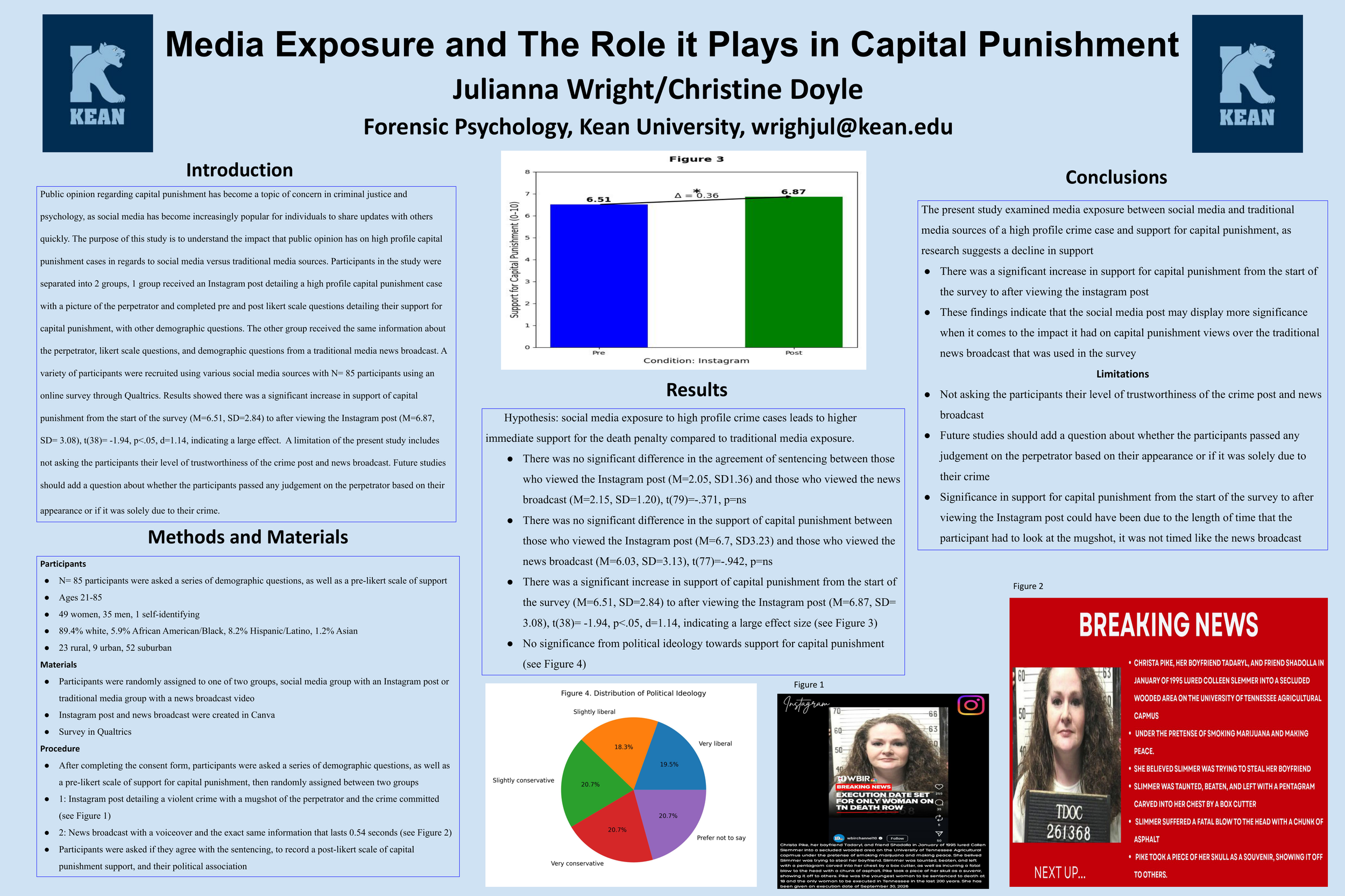 Media Exposure and The Role it Plays in Capital Punishment