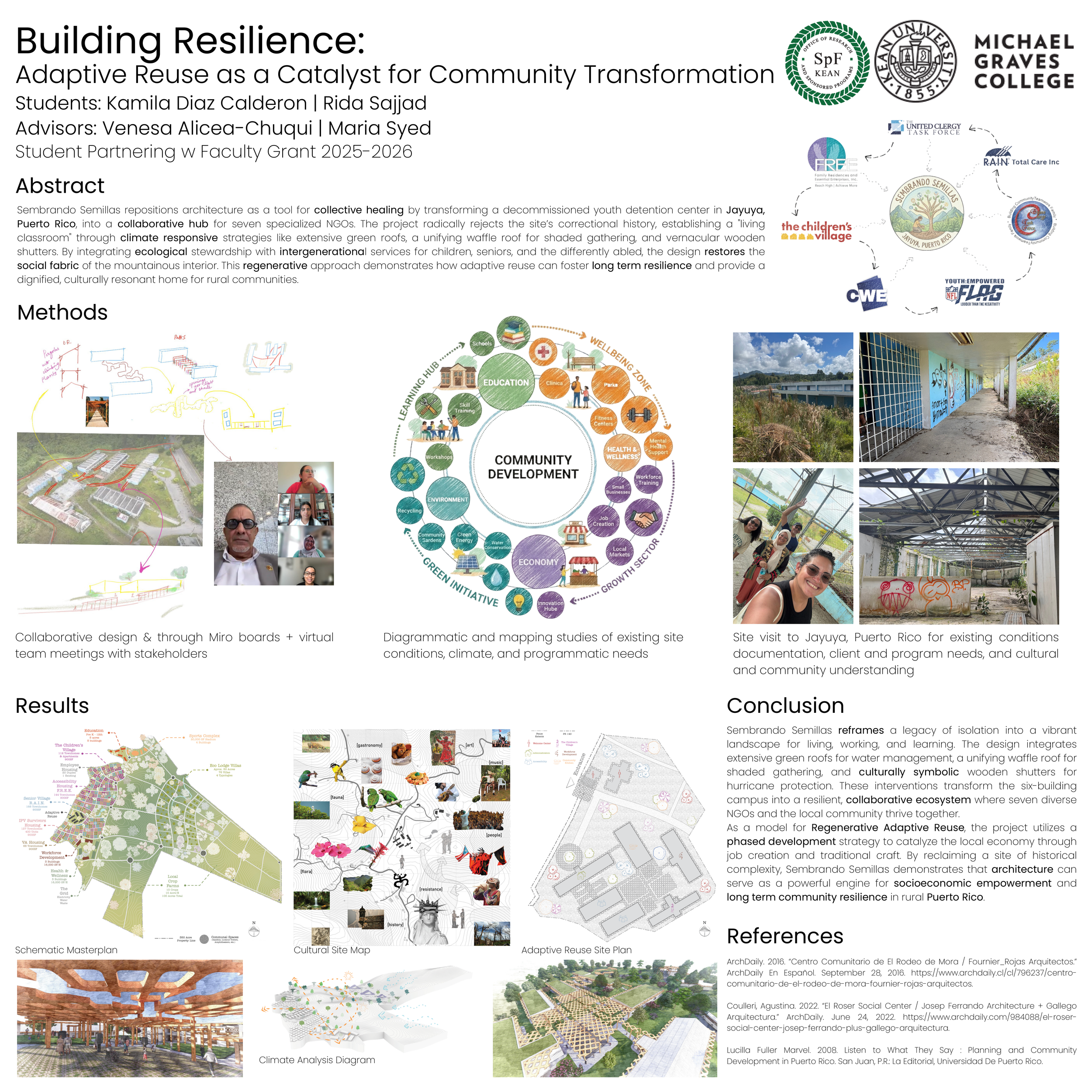 Building Resilience: Adaptive Reuse as a Catalyst for Community Transformation