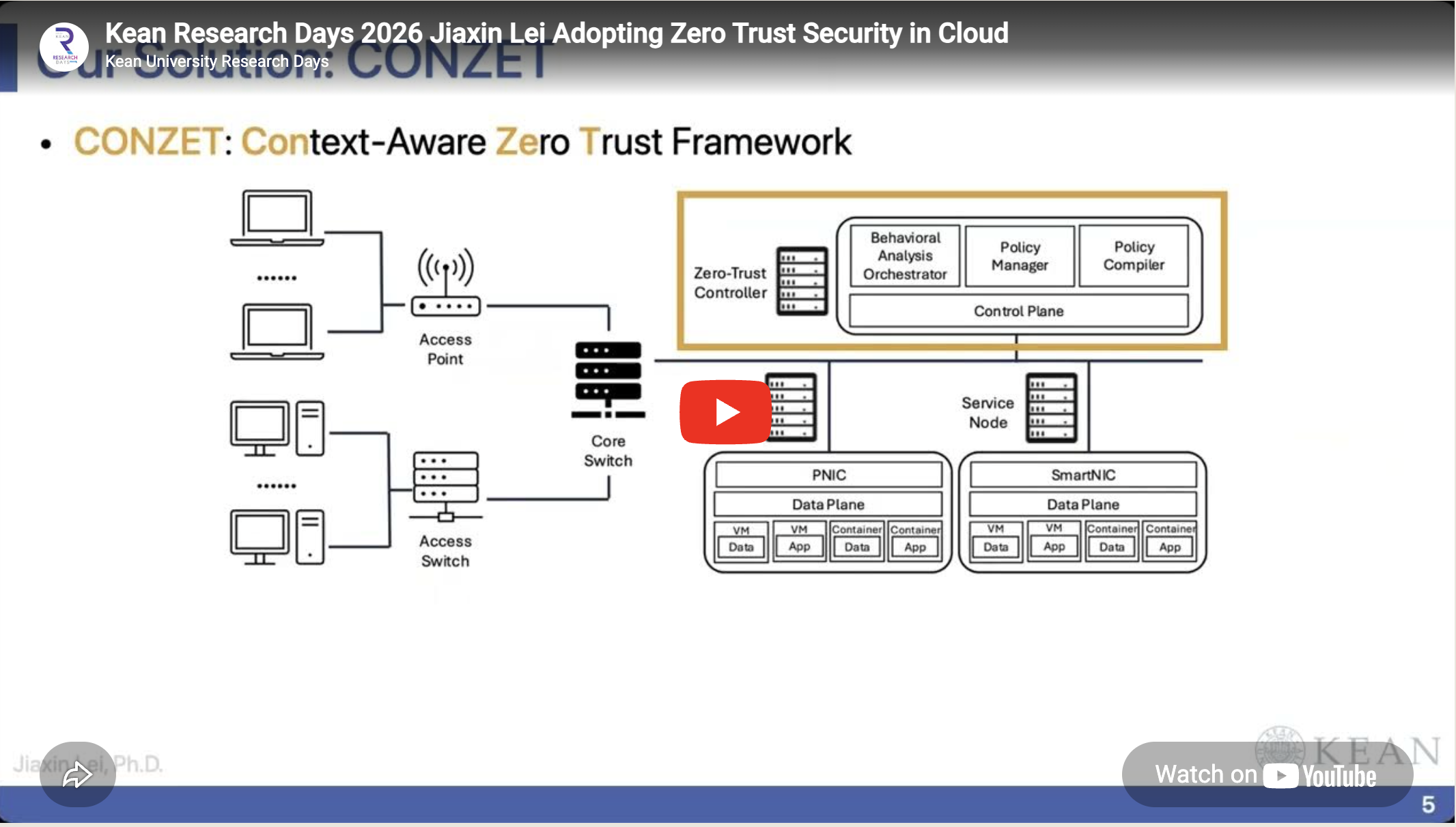 Adopting Zero Trust Security in Cloud