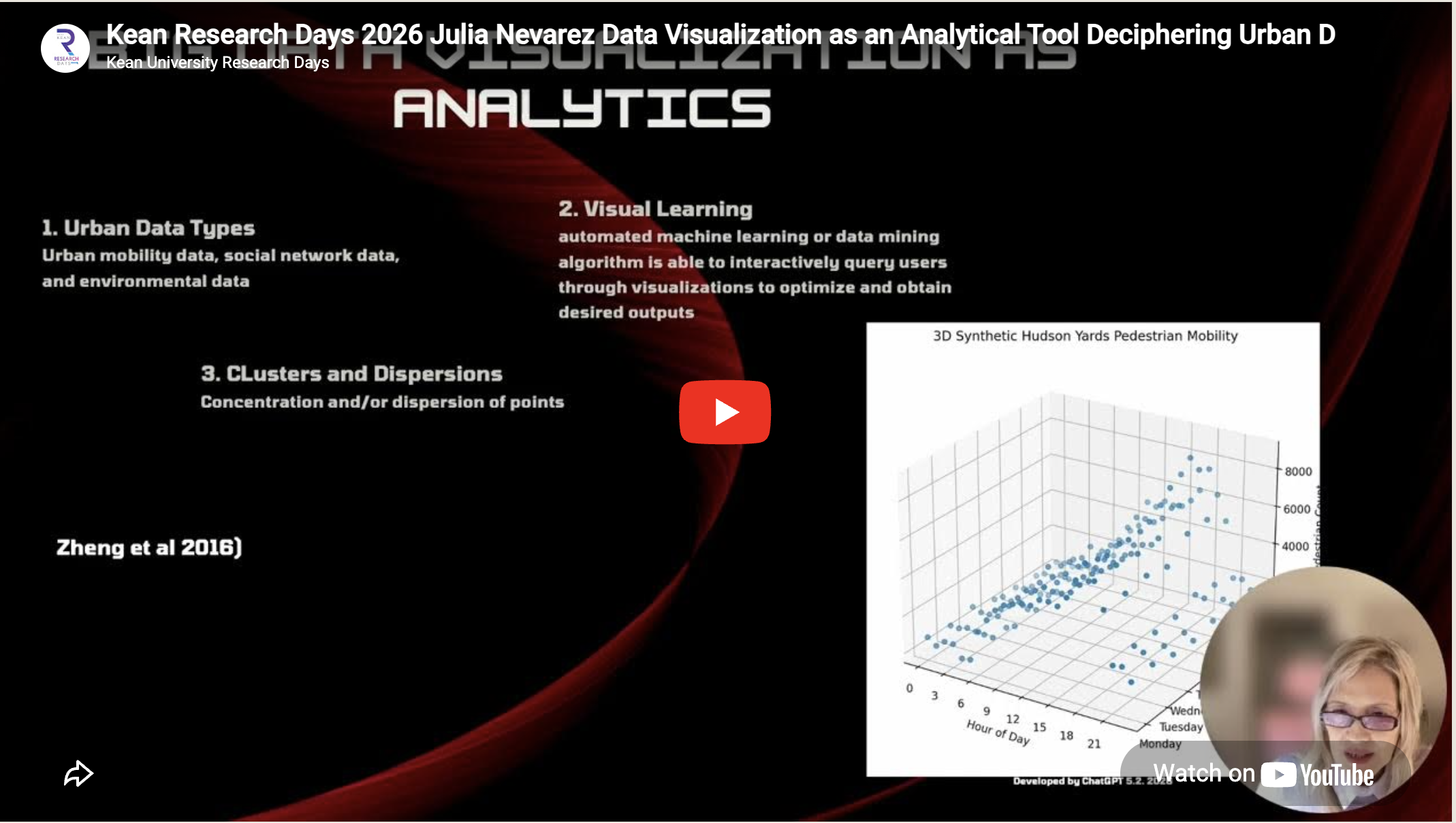 Data Visualization as an Analytical Tool:  Deciphering Urban Data