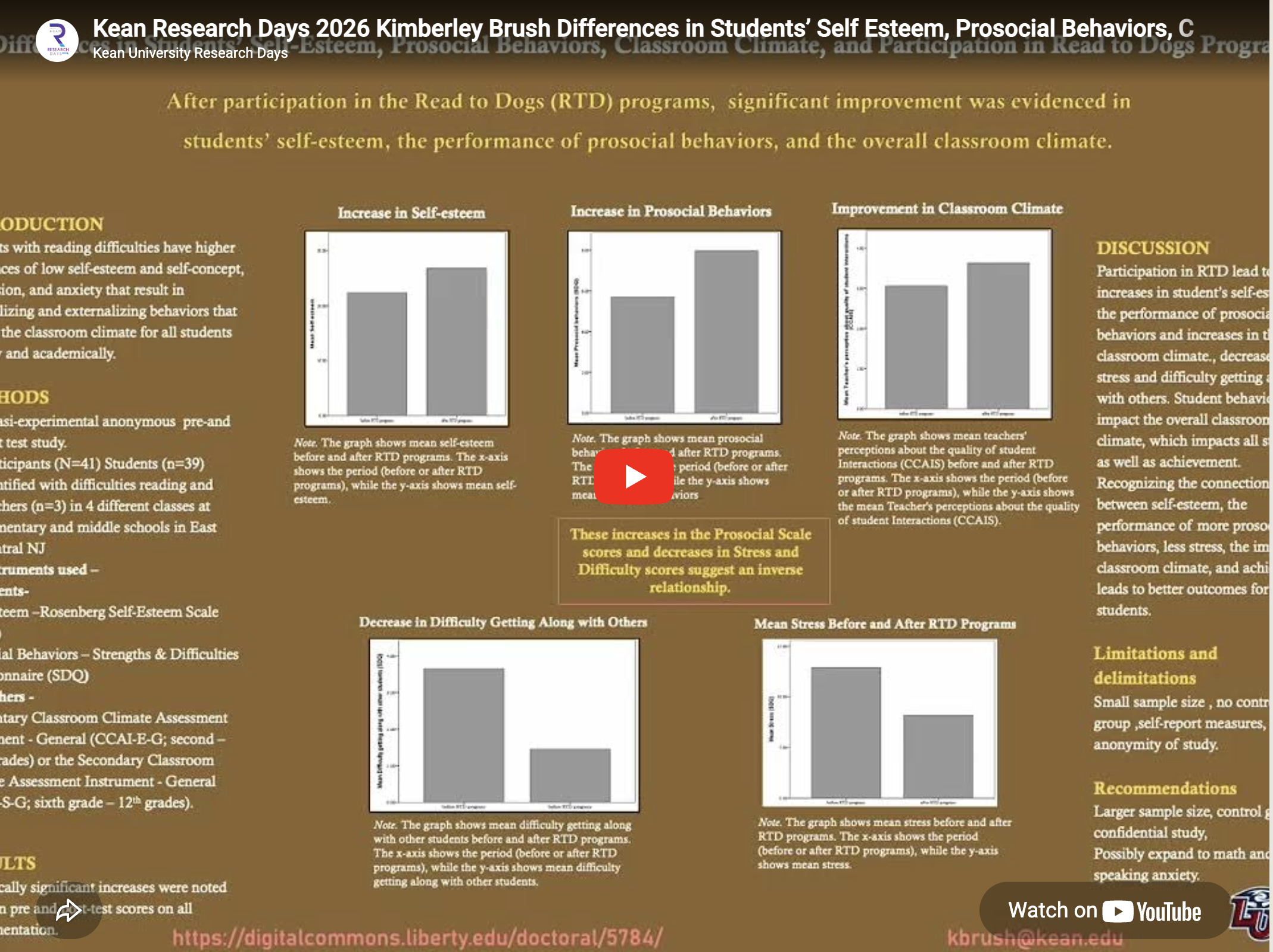Differences in Students’ Self-Esteem, Prosocial Behaviors, Classroom Climate, and Participation  in Read to Dogs Programs:   A Quantitative Comparative Study