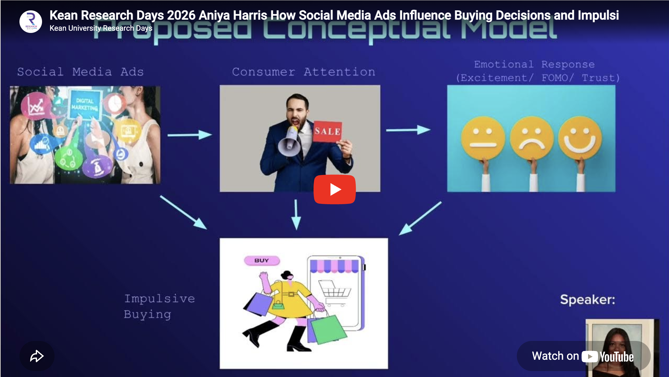 How Social Media Ads Influence Buying Decisions and Impulsive Spending