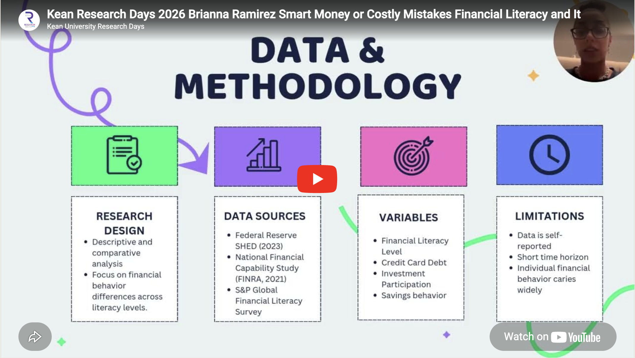 Smart Money or Costly Mistakes? Financial Literacy and Its Impact on Debt and Investment Decisions