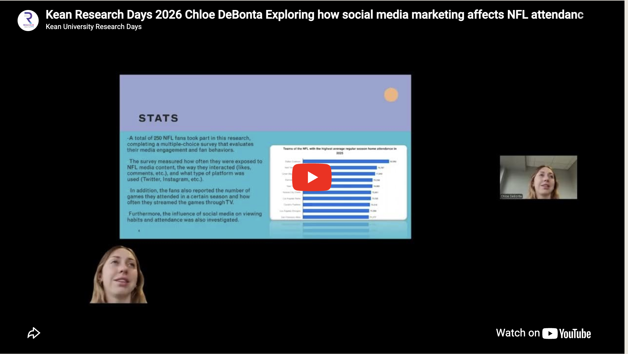 Exploring how social media marketing affects NFL attendance and media​  consumption within fans.