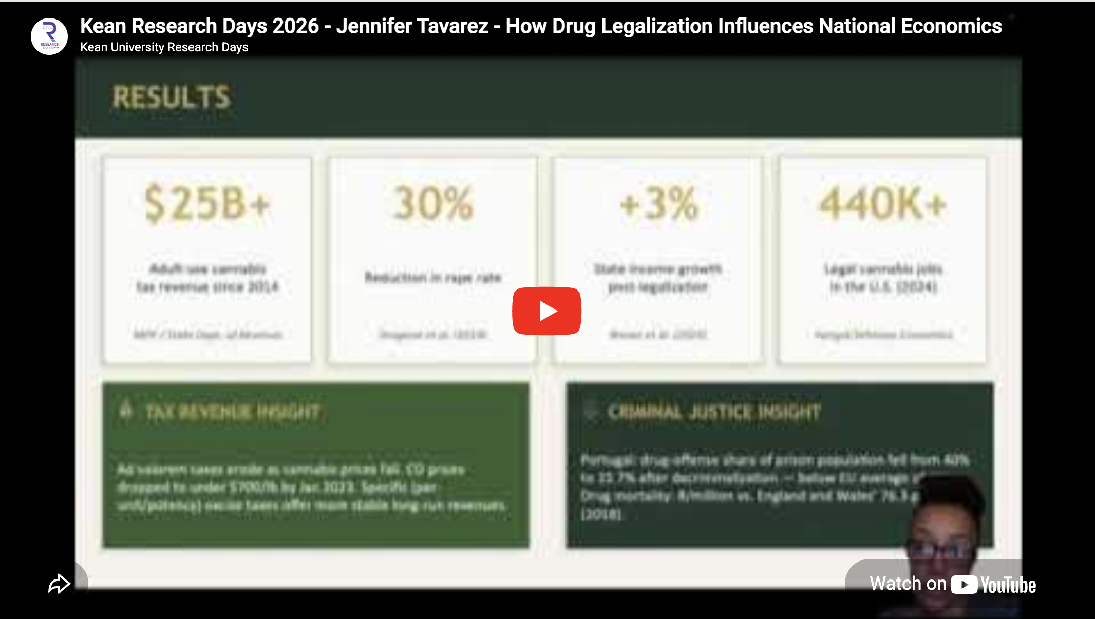 “Explain how drug legalization influences national economics”
