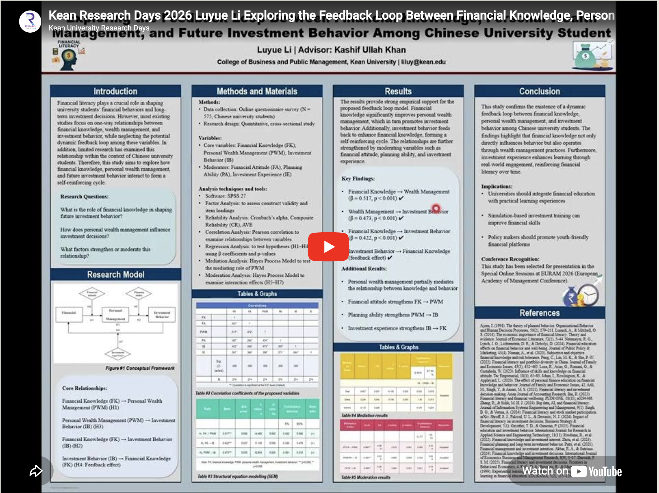 Exploring the Feedback Loop Between Financial Knowledge, Personal Wealth Management, and Future Investment Behavior Among Chinese University Student