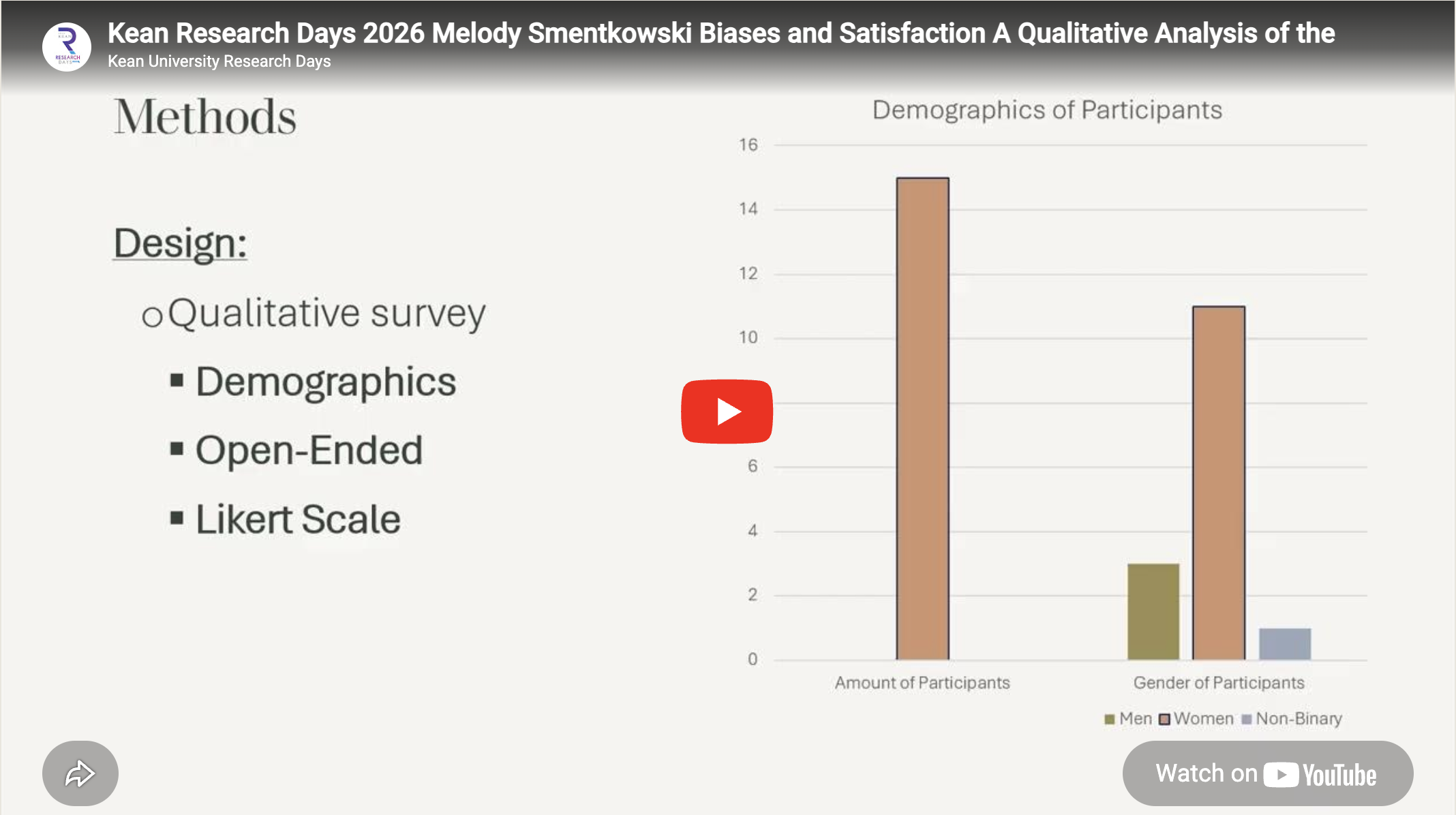 Biases and Satisfaction: A Qualitative Analysis of the Impact of Gender Inequality on Motivation of Student Employees at Kean University ​