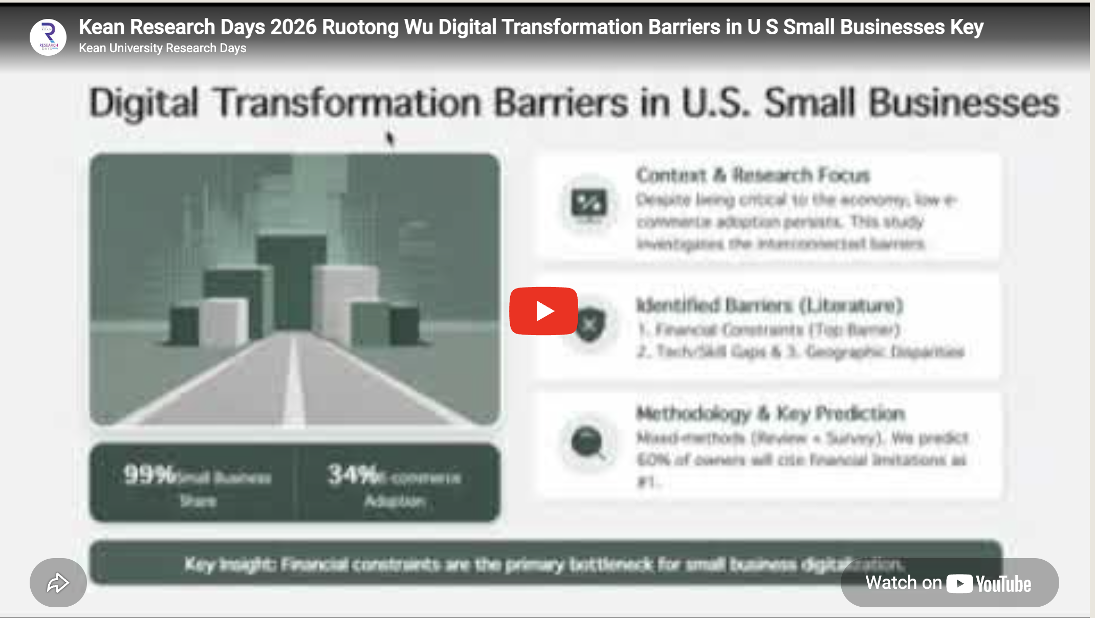 Digital Transformation Barriers in U.S. Small Businesses: Key Chanlenges