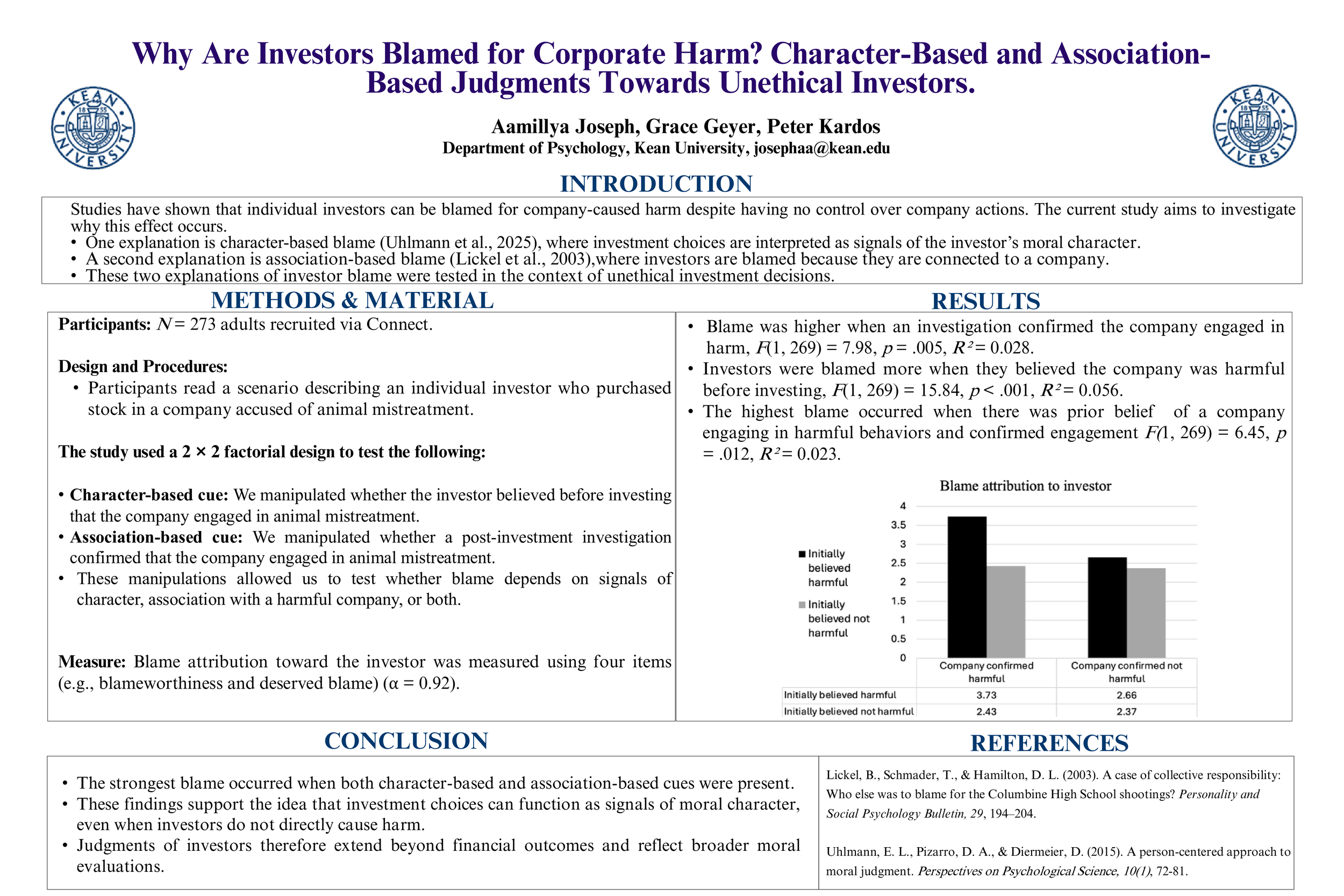 Why Are Investors Blamed for Corporate Harm? Character-Based and Association-Based Judgments Towards Unethical Investors.​