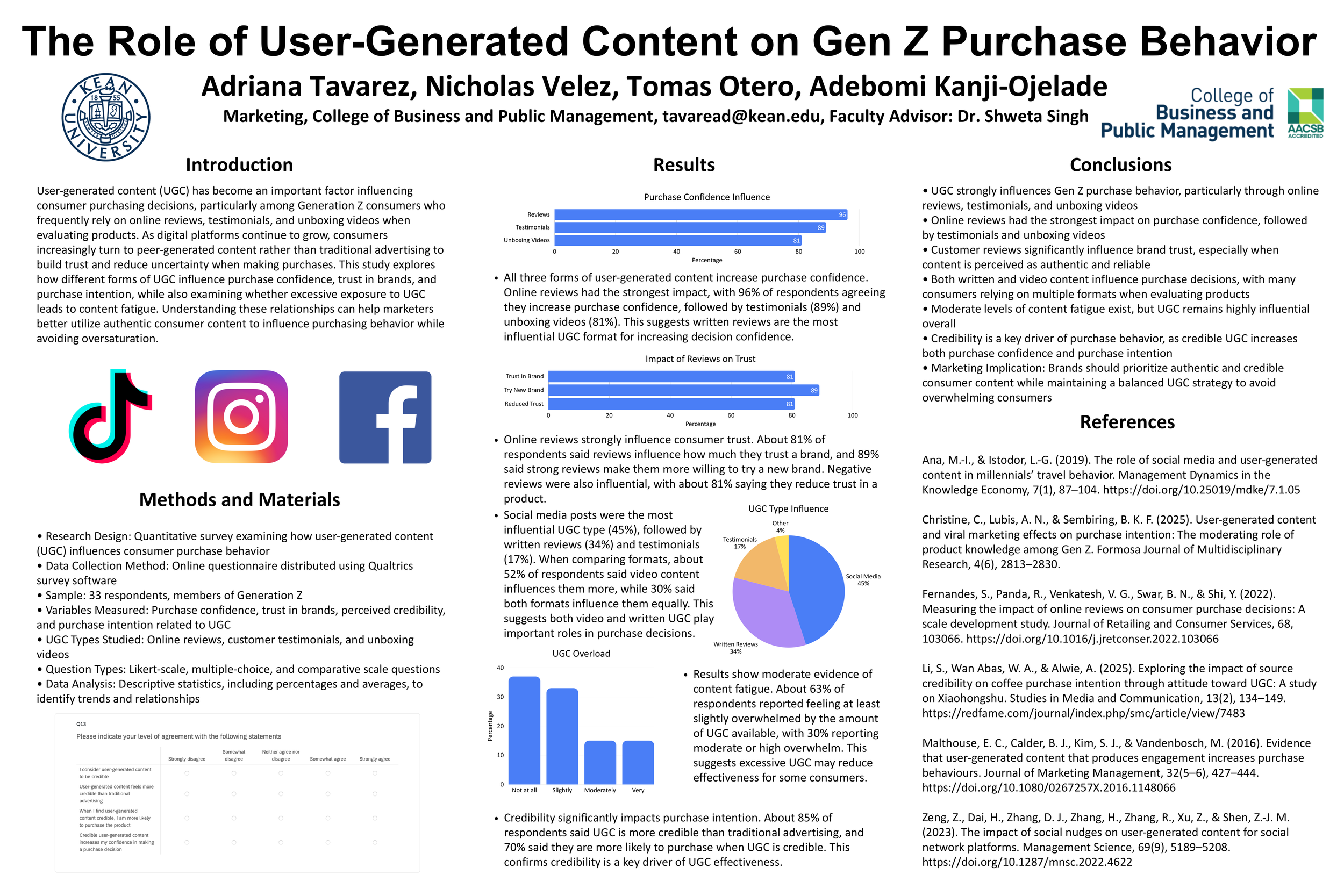 The Role of User-Generated Content on Gen-Z Purchase Behavior