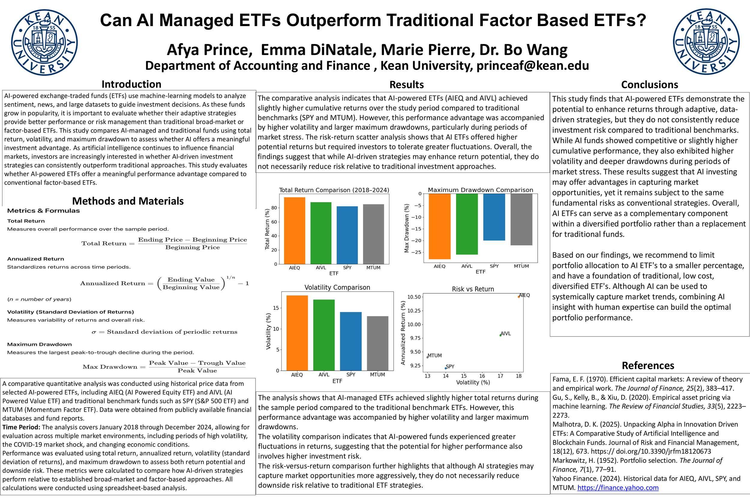 Can AI-Managed ETFs Outperform Traditional Factor-Based ETFs?