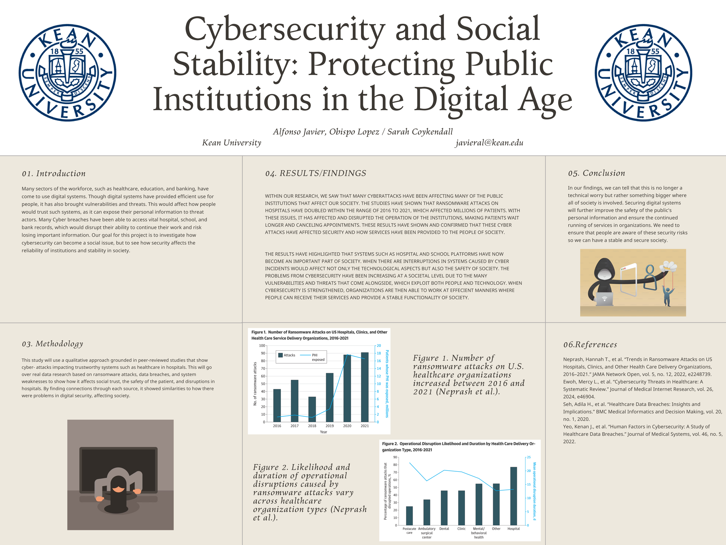 Cybersecurity and Social Stability: Protecting Public Institutions in the Digital Age