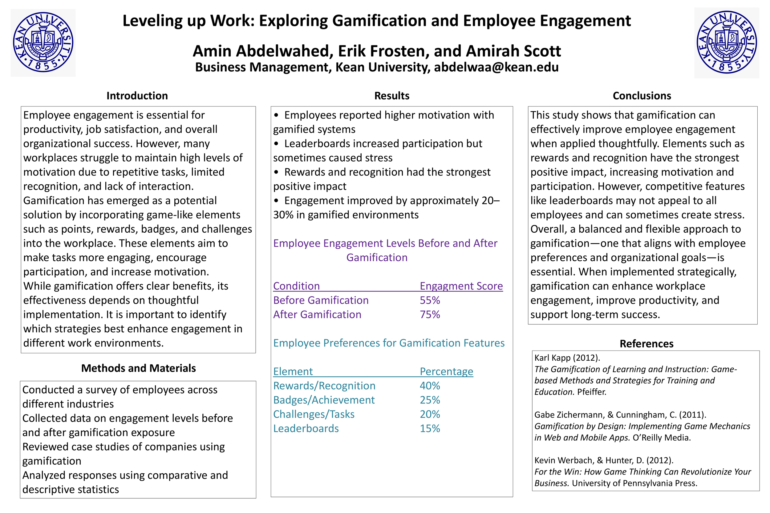 Leveling up Work: Exploring Gamification and Employee Engagement