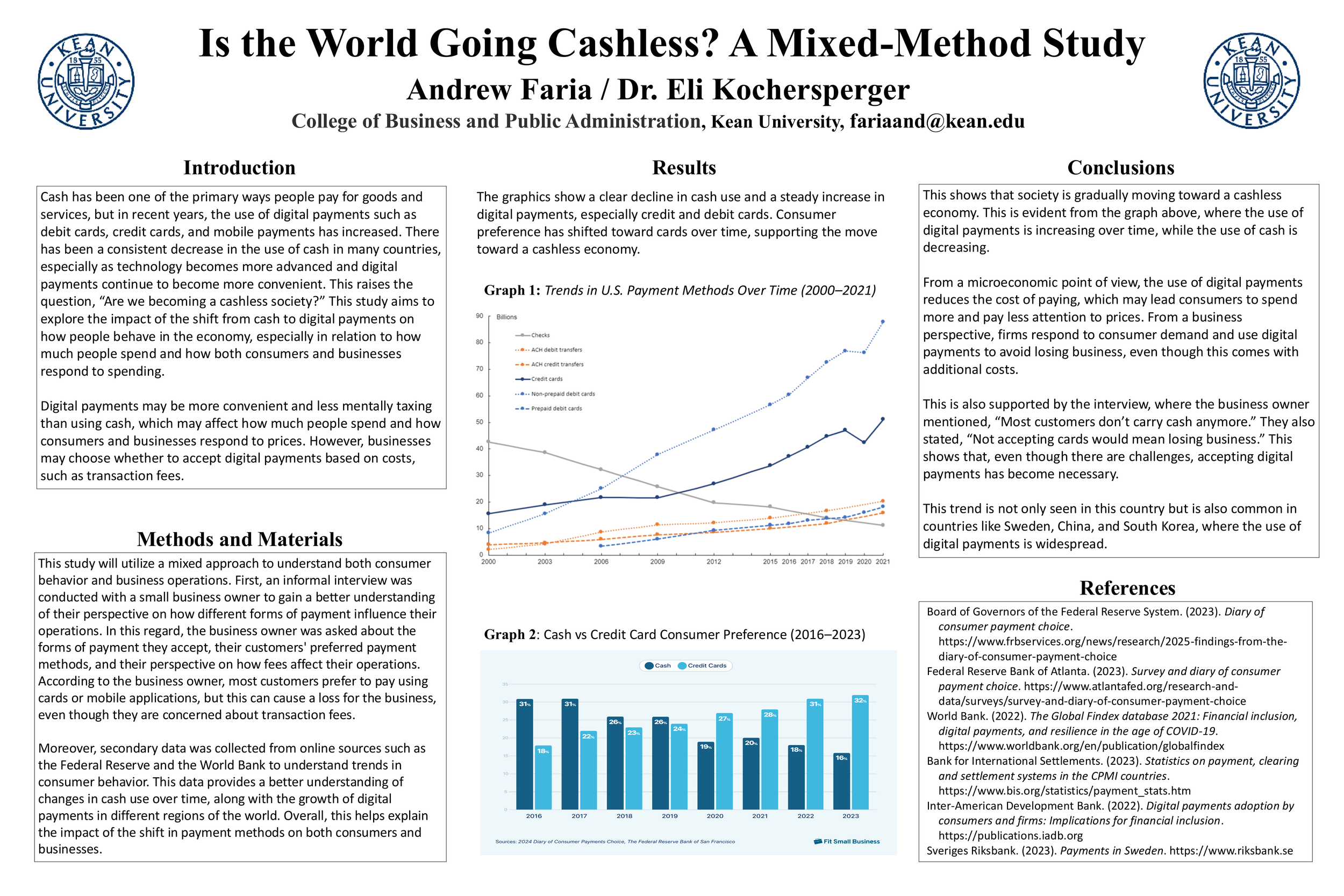 Is the World Going Cashless? A Mixed-Methods Study