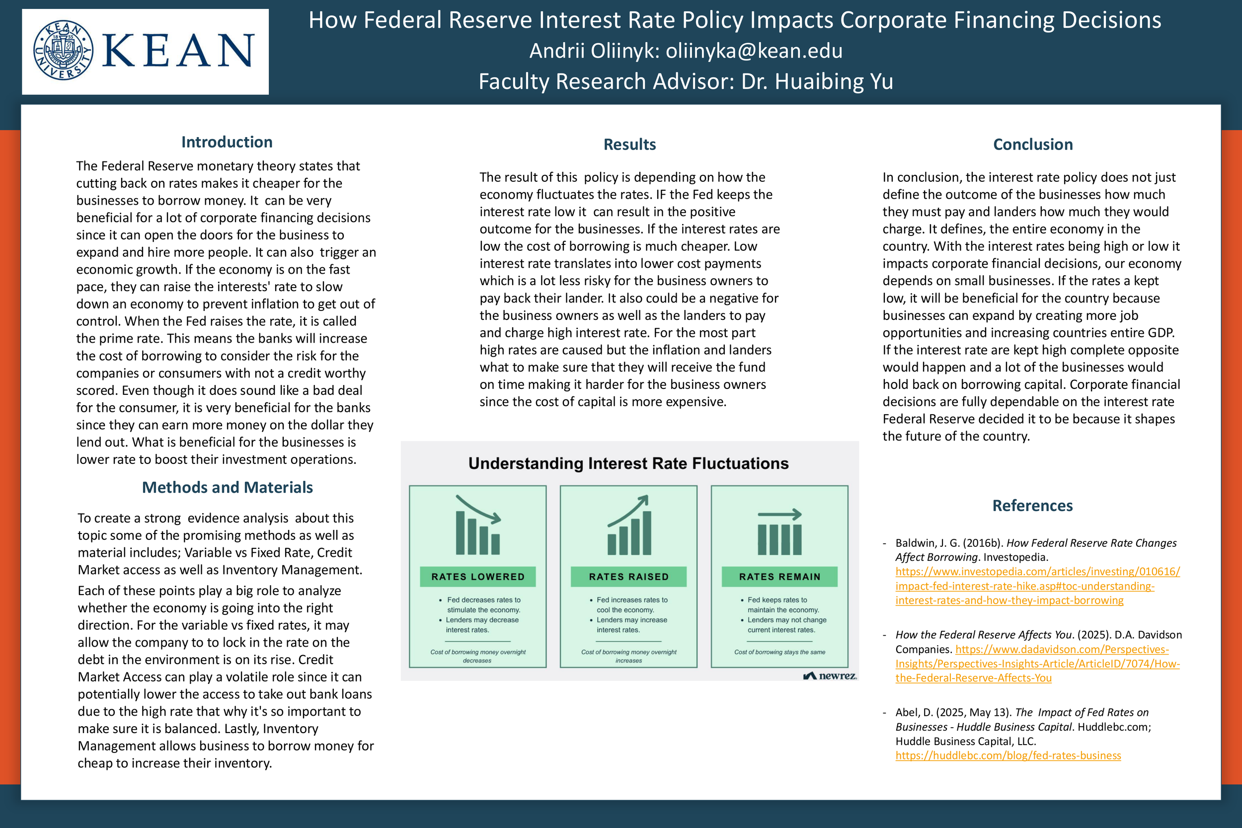 How Federal Reserve Interest Rate Policy Impacts Corporate Financing Decisions