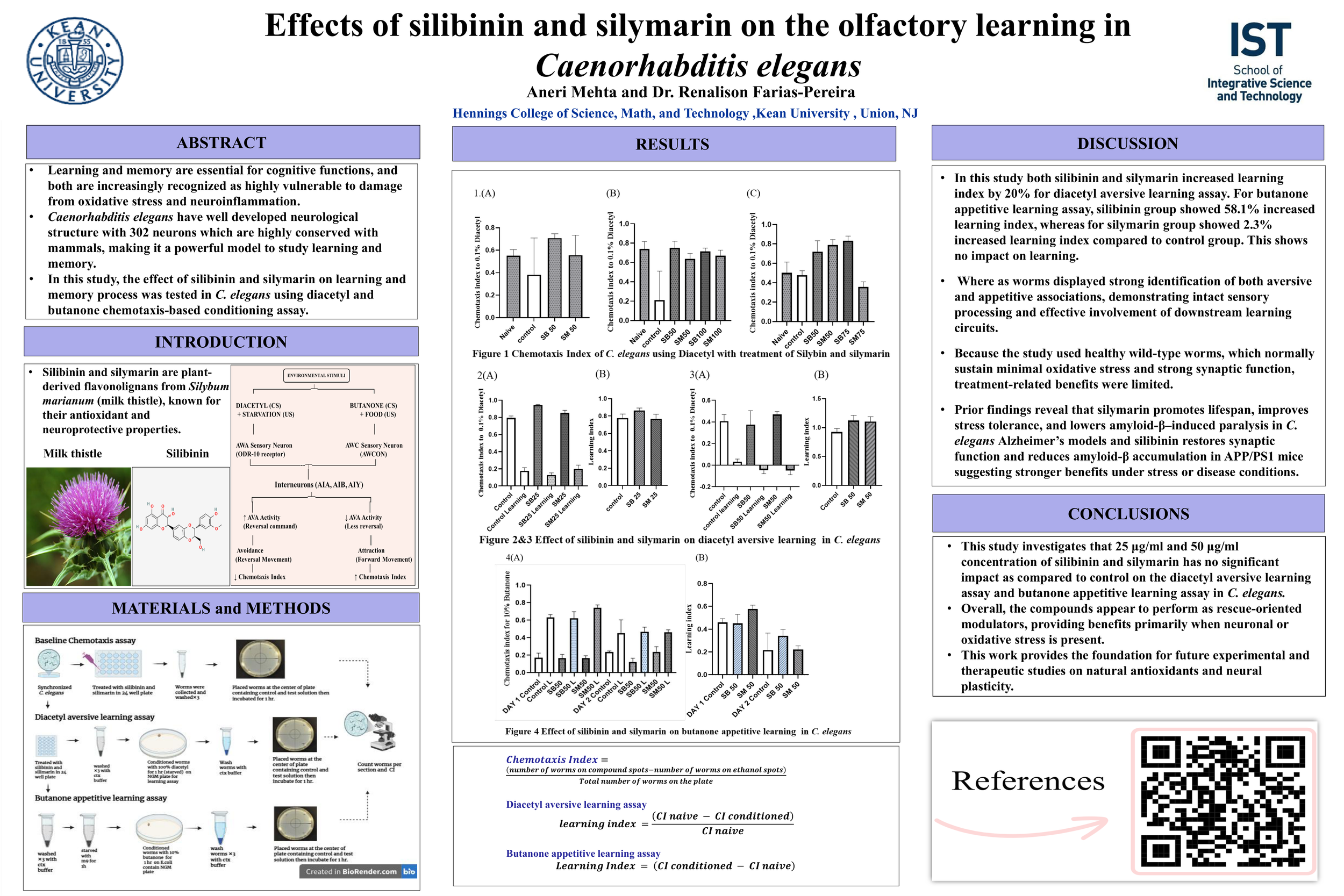 Effects of silibinin and silymarin on the olfactory learning in  Caenorhabditis elegans