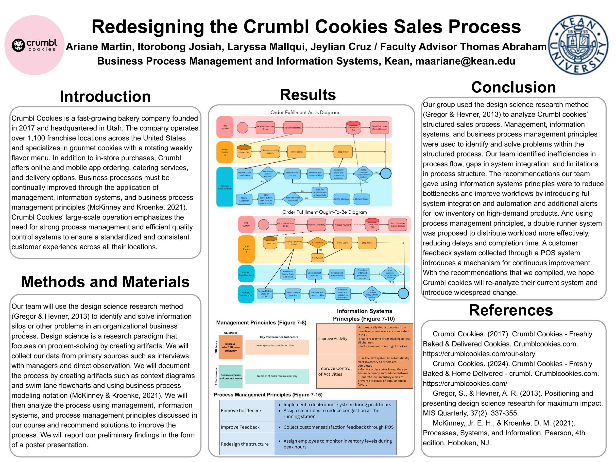 Analyzing business processes at Crumbl