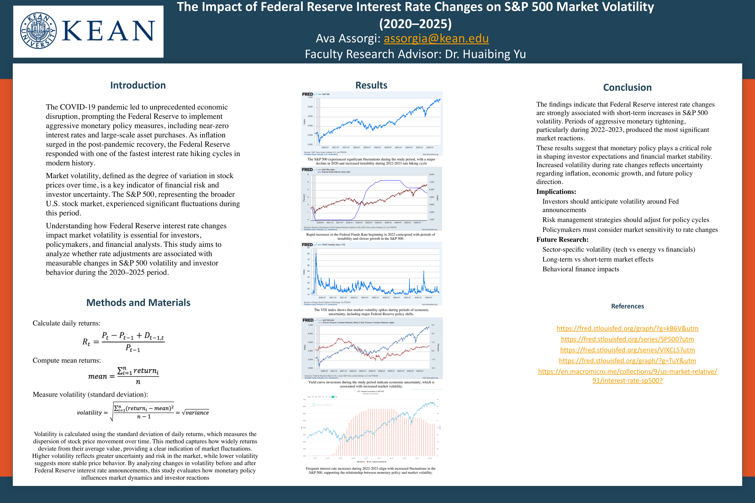 The Impact of Federal Reserve Interest Rate Changes on S&P 500 Market Volatility (2020–2025)