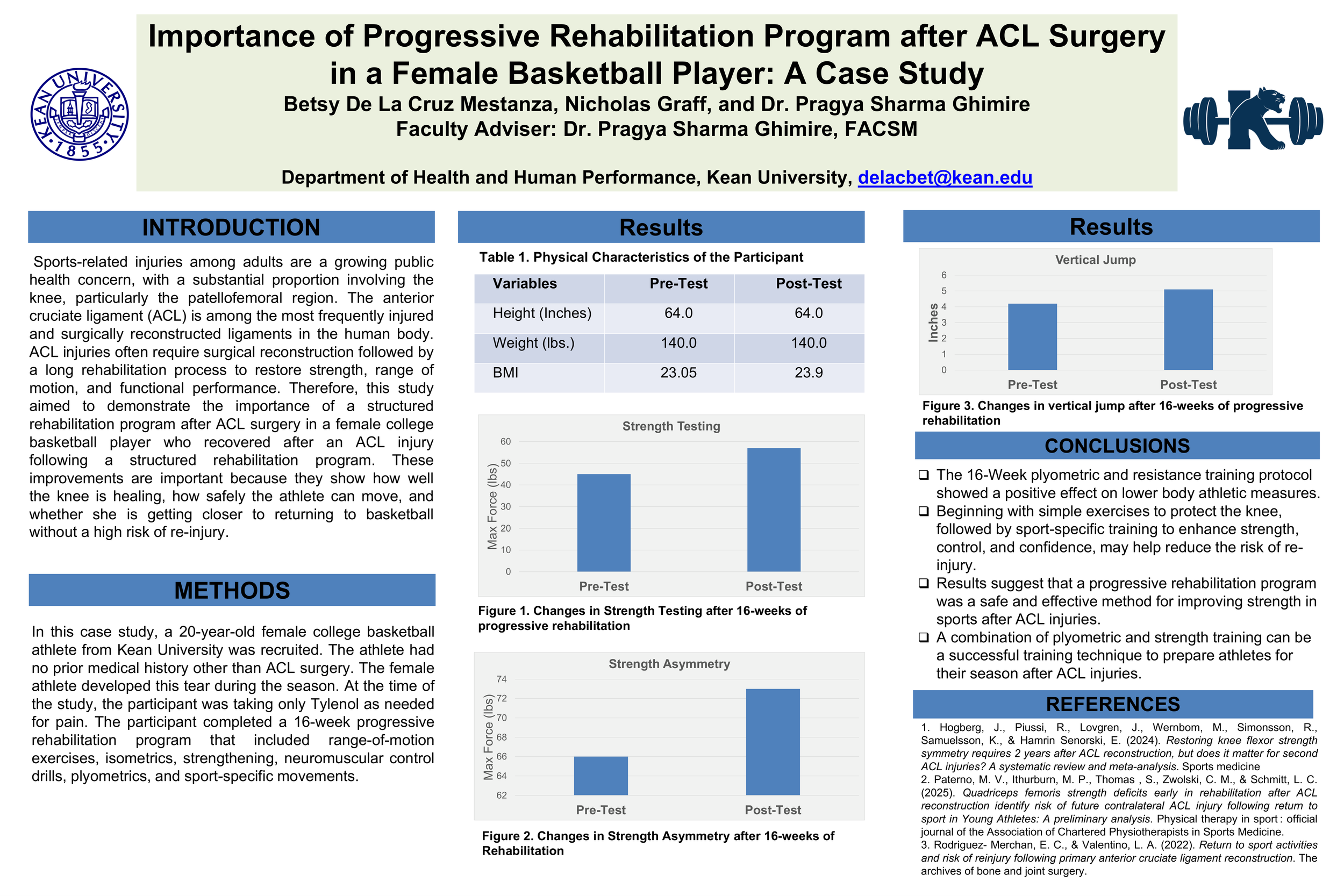Importance of Progressive Rehabilitation Program after ACL Surgery in a Female Basketball Player: A Case Study