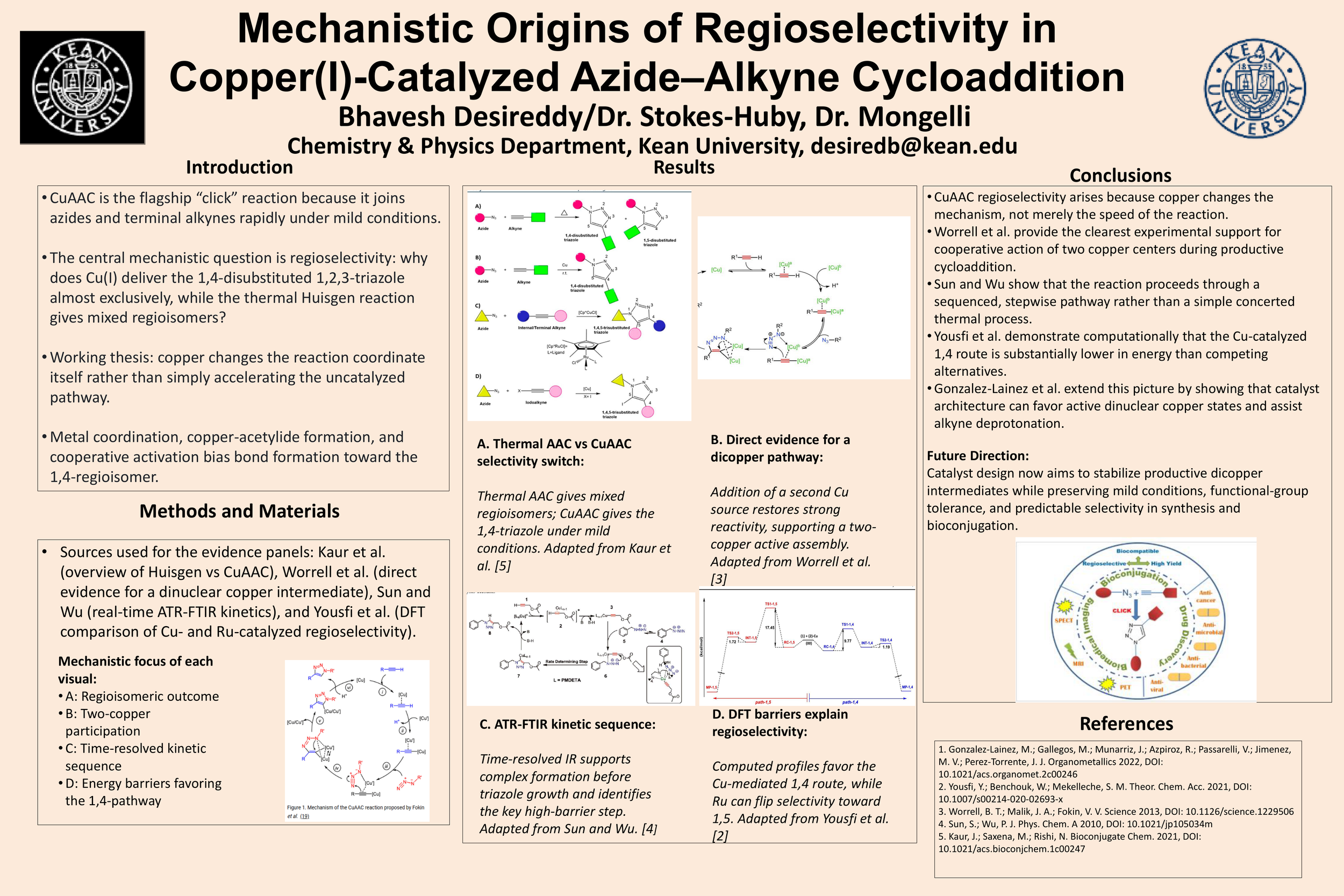 Mechanistic Origins of Regioselectivity in Copper(I)-Catalyzed Azide-Alkyne Cycloaddition