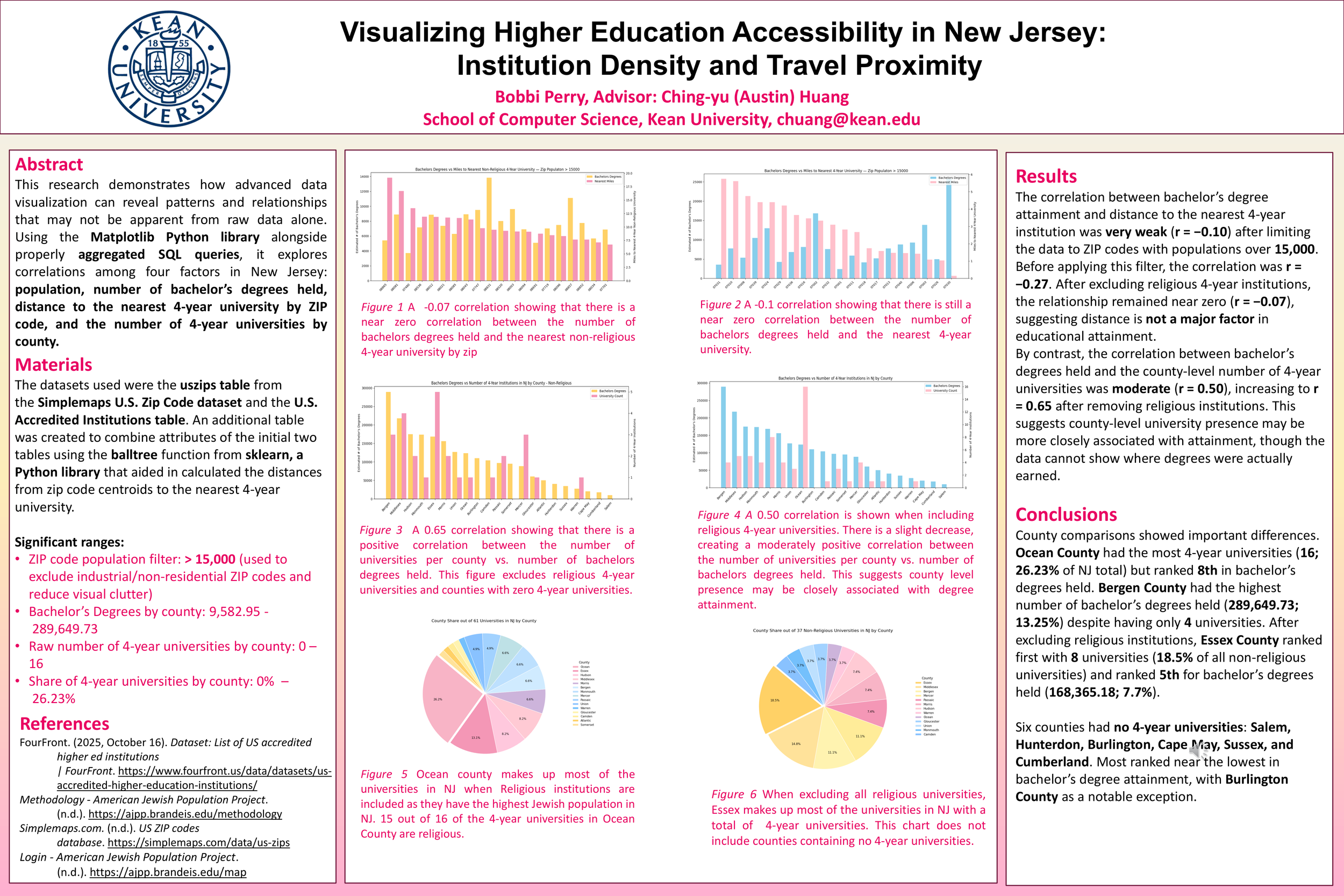 Visualizing Higher Education Accessibility in New Jersey: Institution Density and Travel Proximity